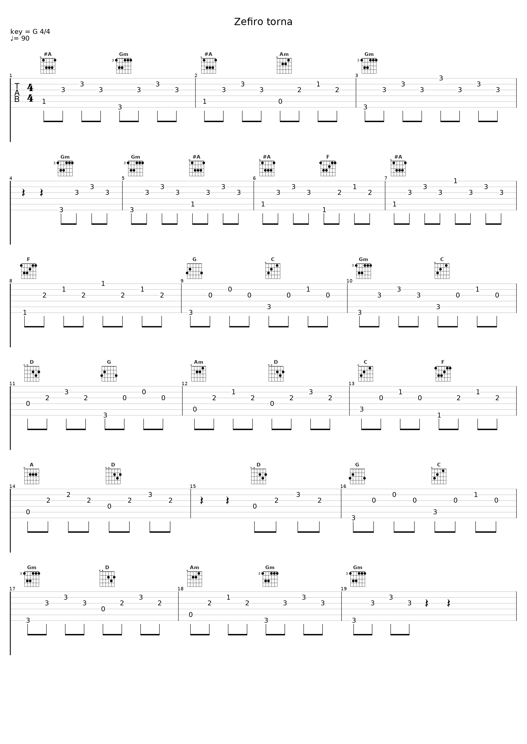 Zefiro torna_Rinaldo Alessandrini_1