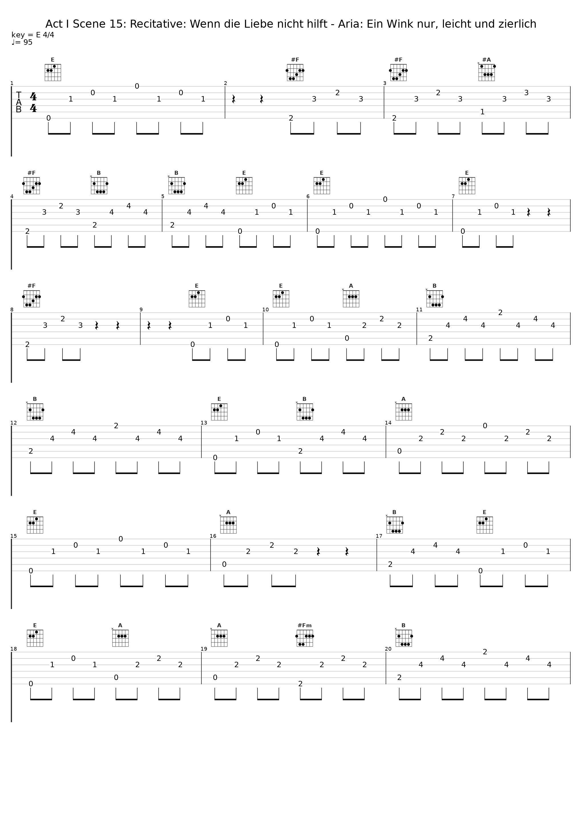 Act I Scene 15: Recitative: Wenn die Liebe nicht hilft - Aria: Ein Wink nur, leicht und zierlich_Ingeborg Hallstein,Bavarian Radio Symphony Orchestra,Rafael Kubelik_1