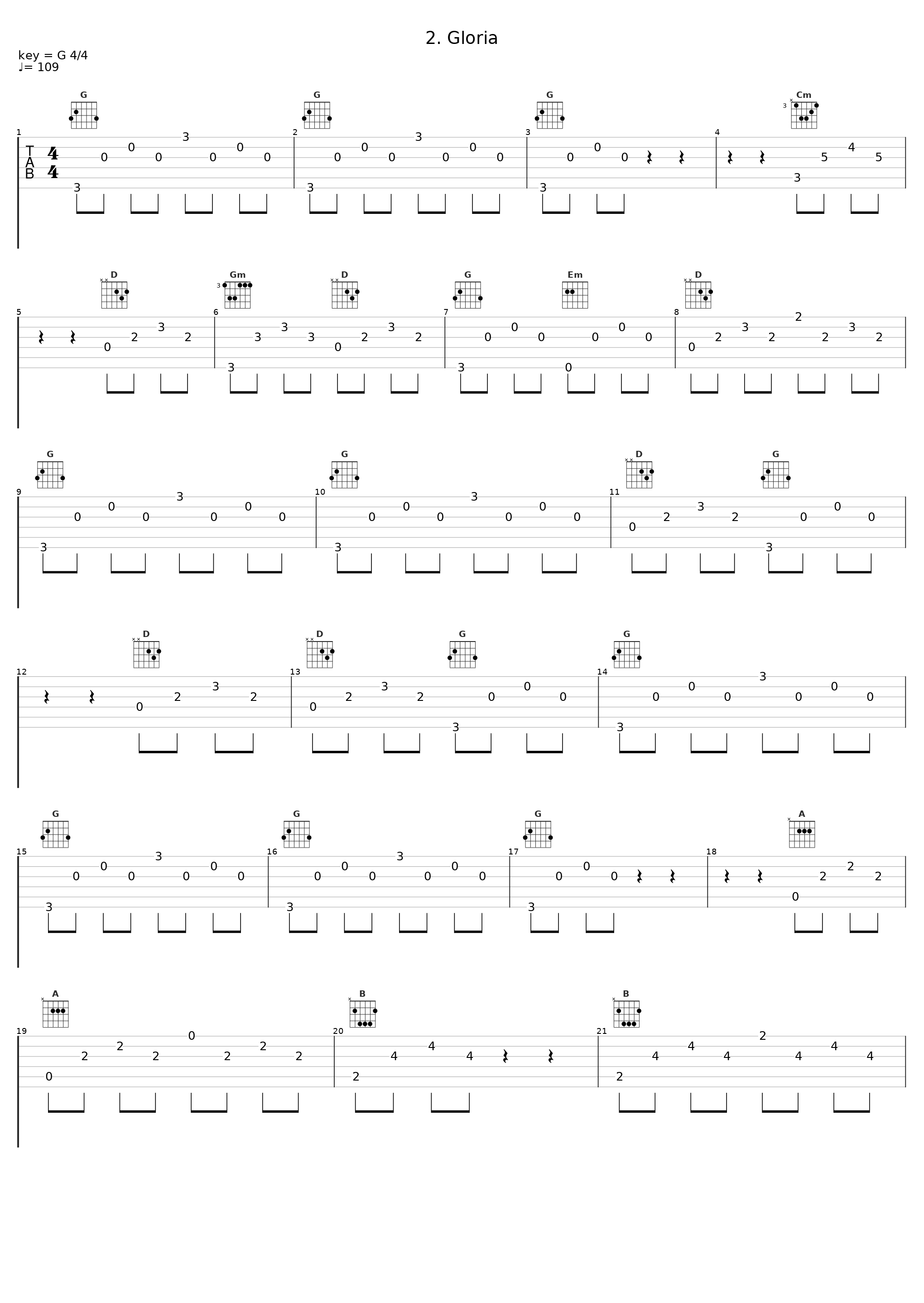 2. Gloria_Eugen Jochum,Bavarian Radio Symphony Orchestra_1