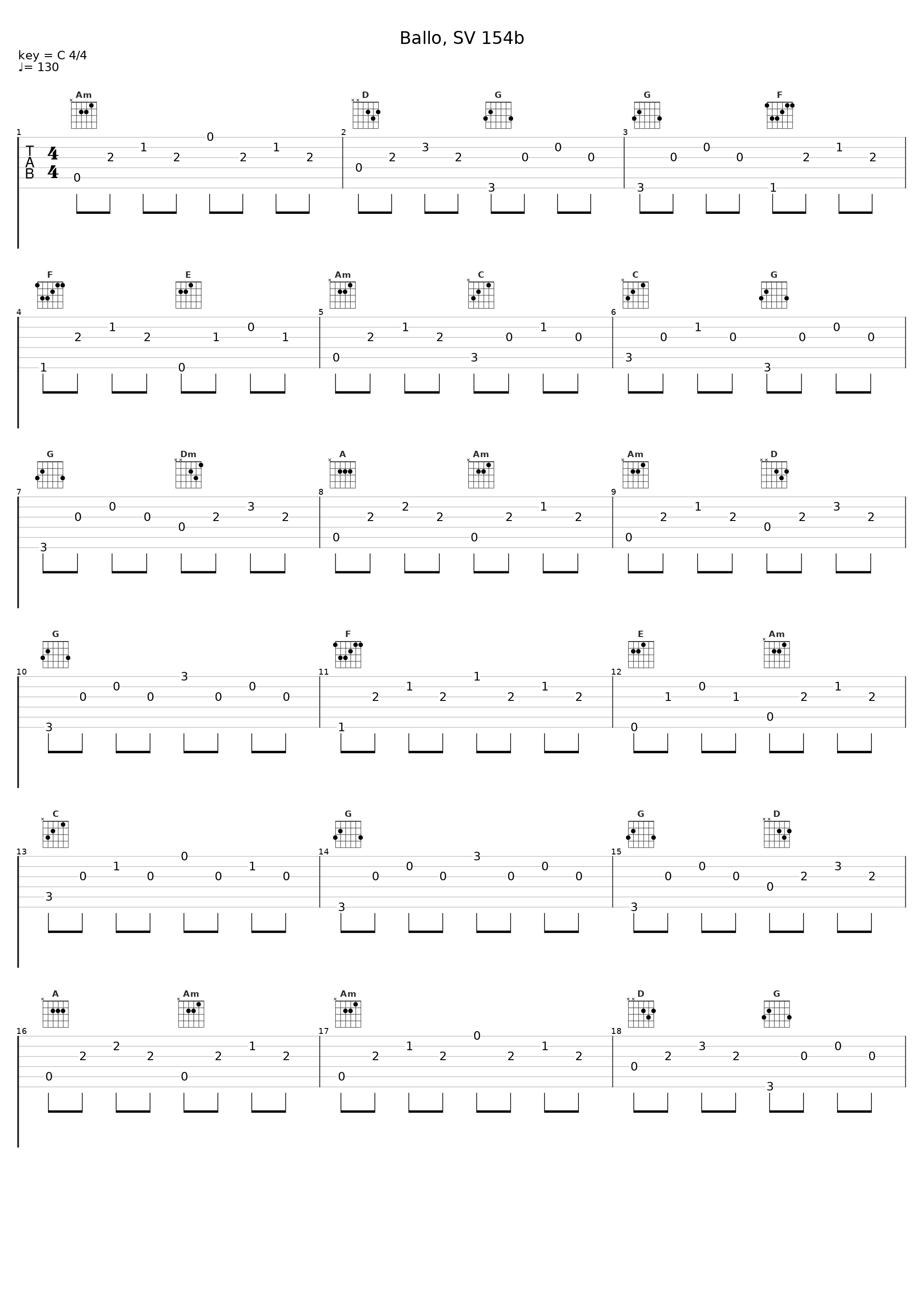 Ballo, SV 154b_L'Arpeggiata_1