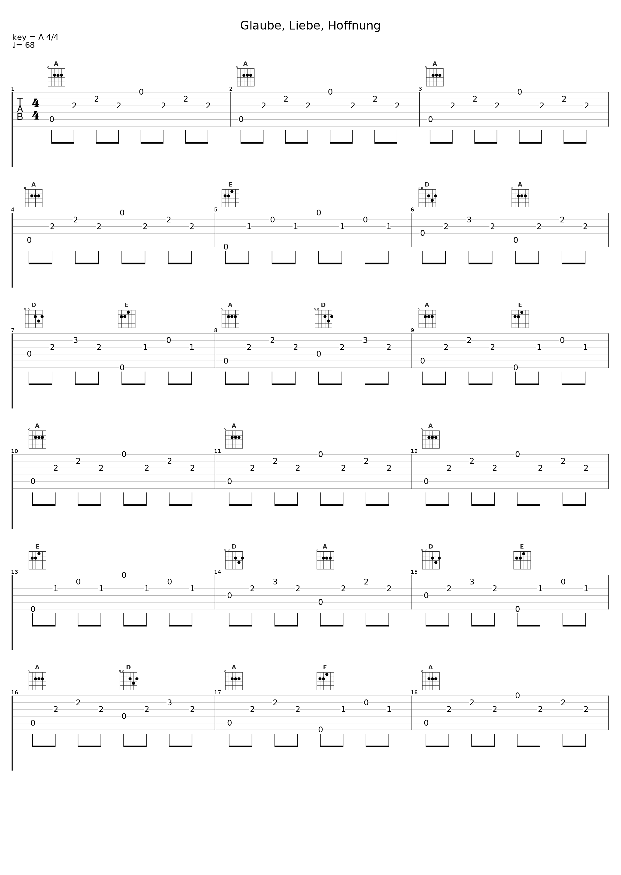 Glaube, Liebe, Hoffnung_Mara Kayser_1