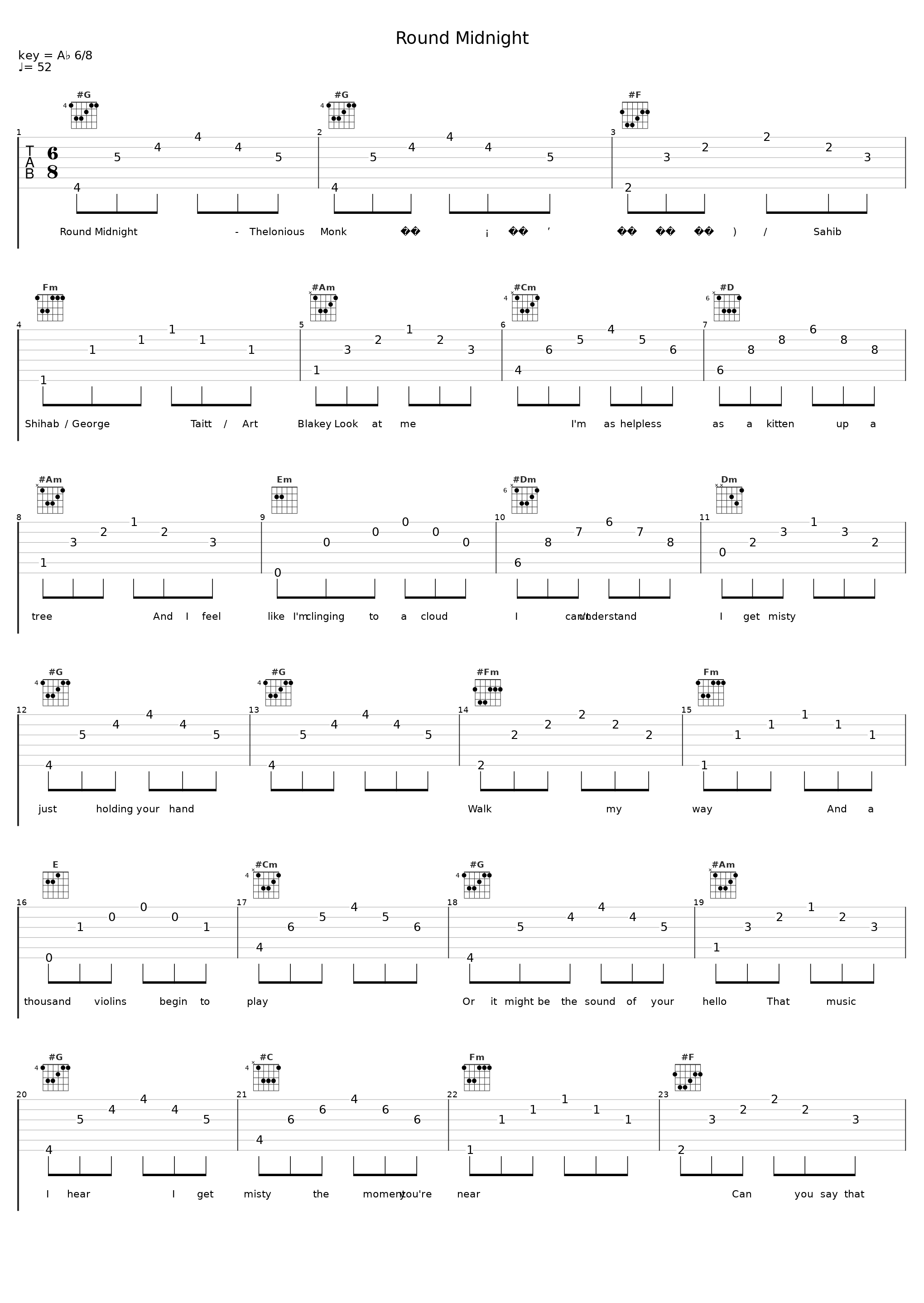 Round Midnight_Thelonious Monk,Sahib Shihab,George Taitt,Art Blakey_1