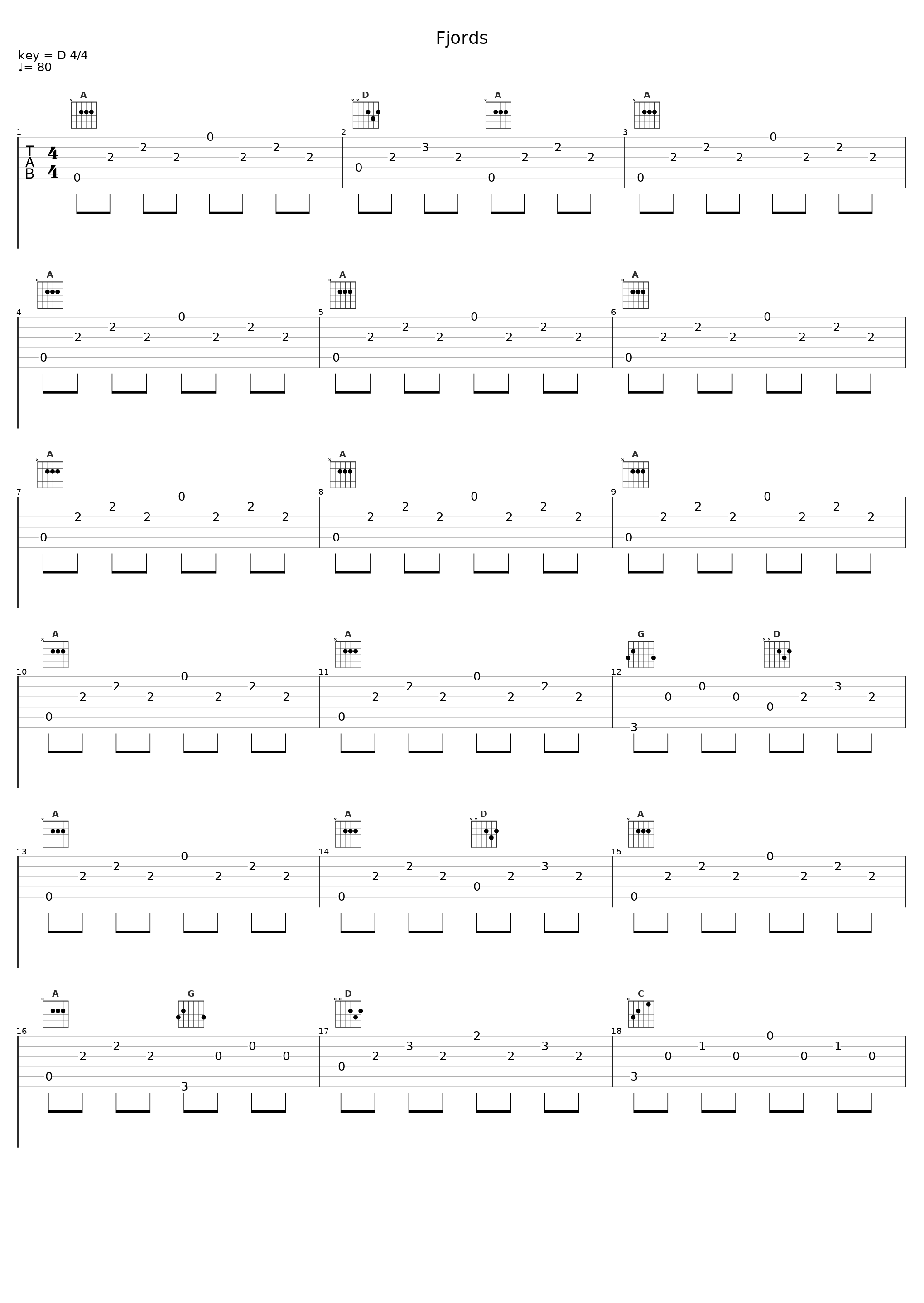 Fjords_Leviathan_1