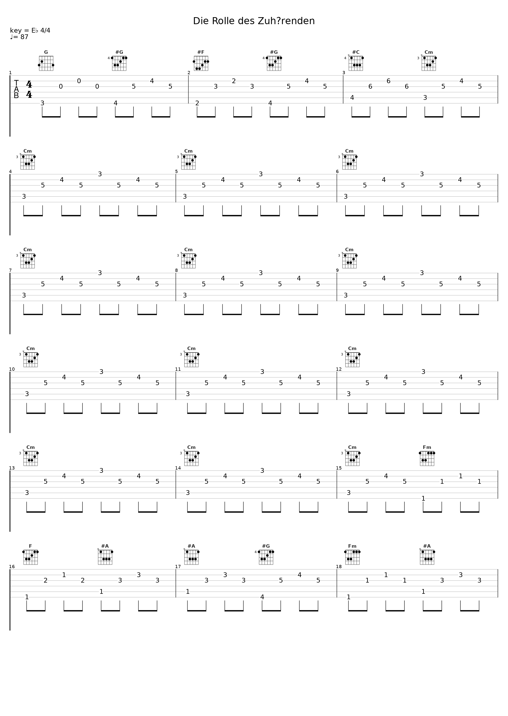 Die Rolle des Zuhörenden_Tigermilch_1