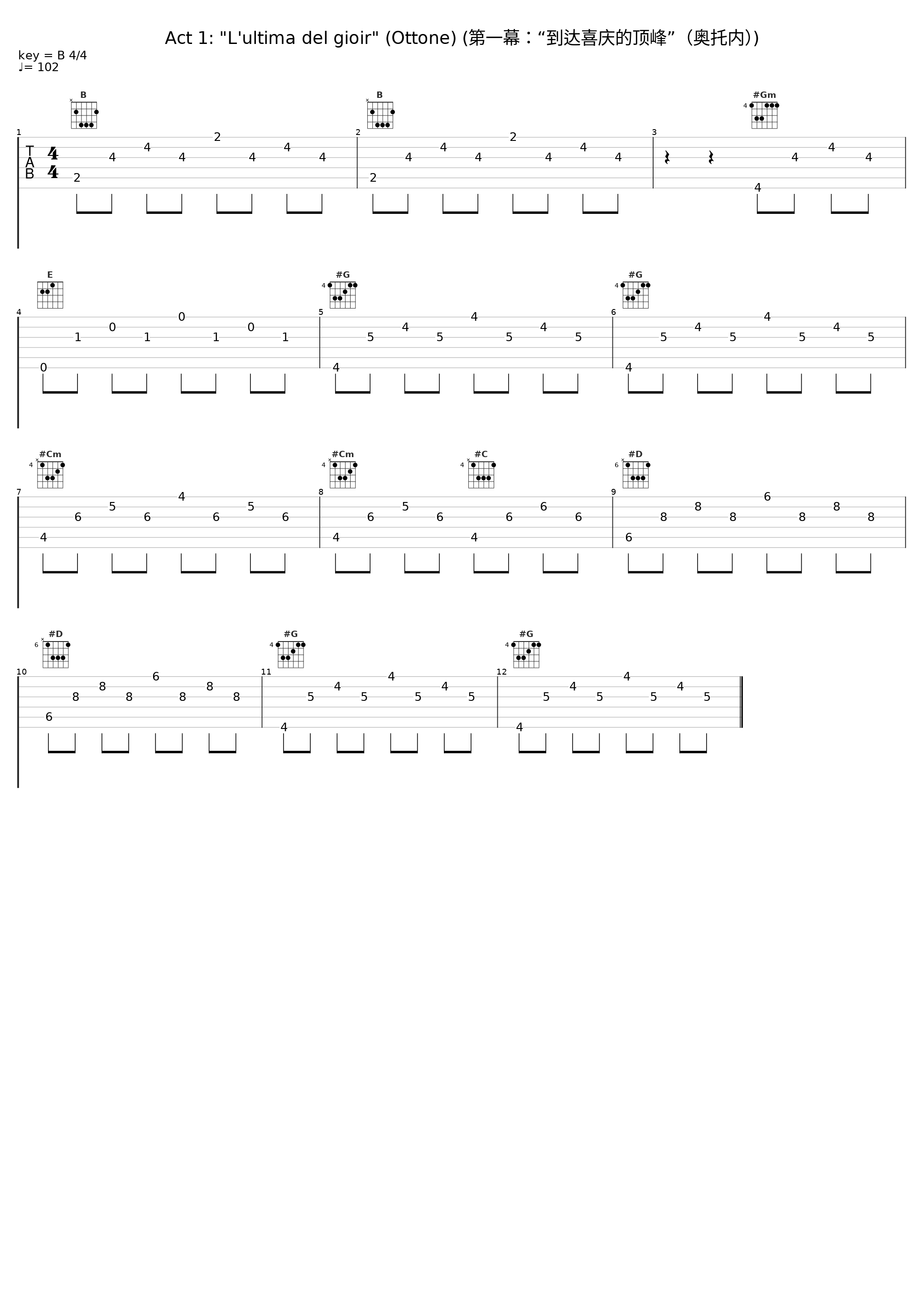 Act 1: "L'ultima del gioir" (Ottone) (第一幕：“到达喜庆的顶峰”（奥托内）)_Joyce DiDonato_1