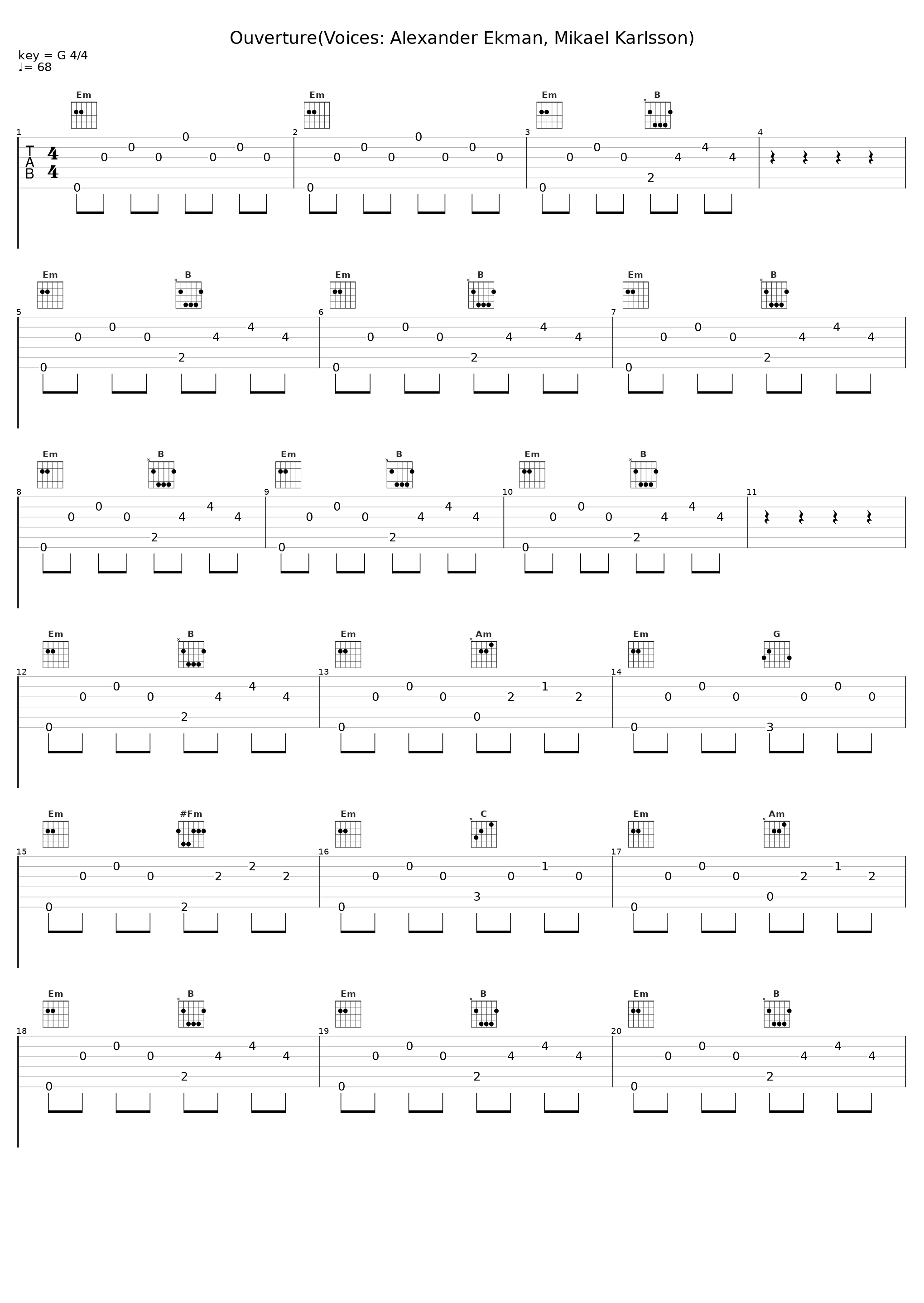 Ouverture(Voices: Alexander Ekman, Mikael Karlsson)_Mikael Karlsson_1
