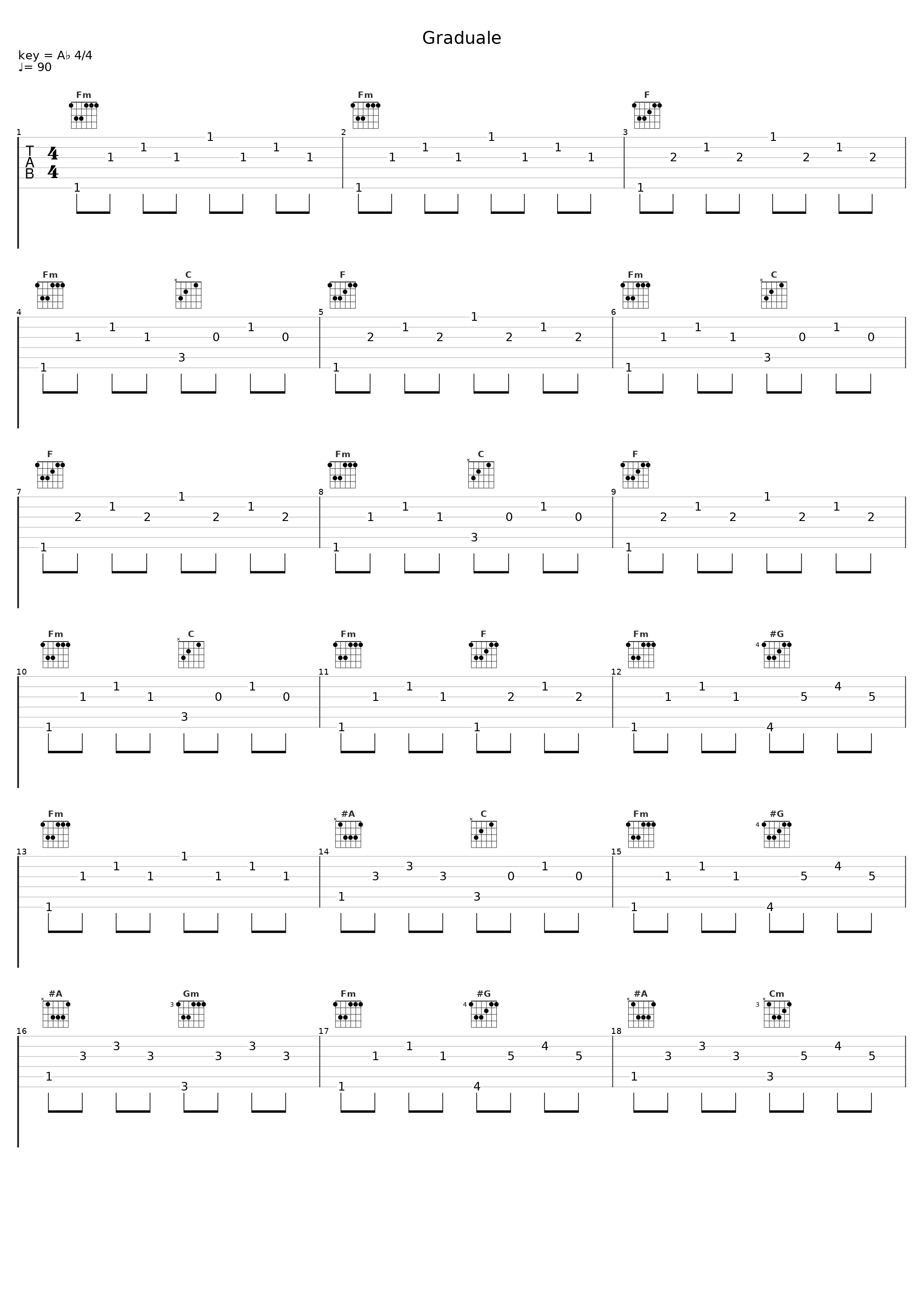 Graduale_Aeternitas_1