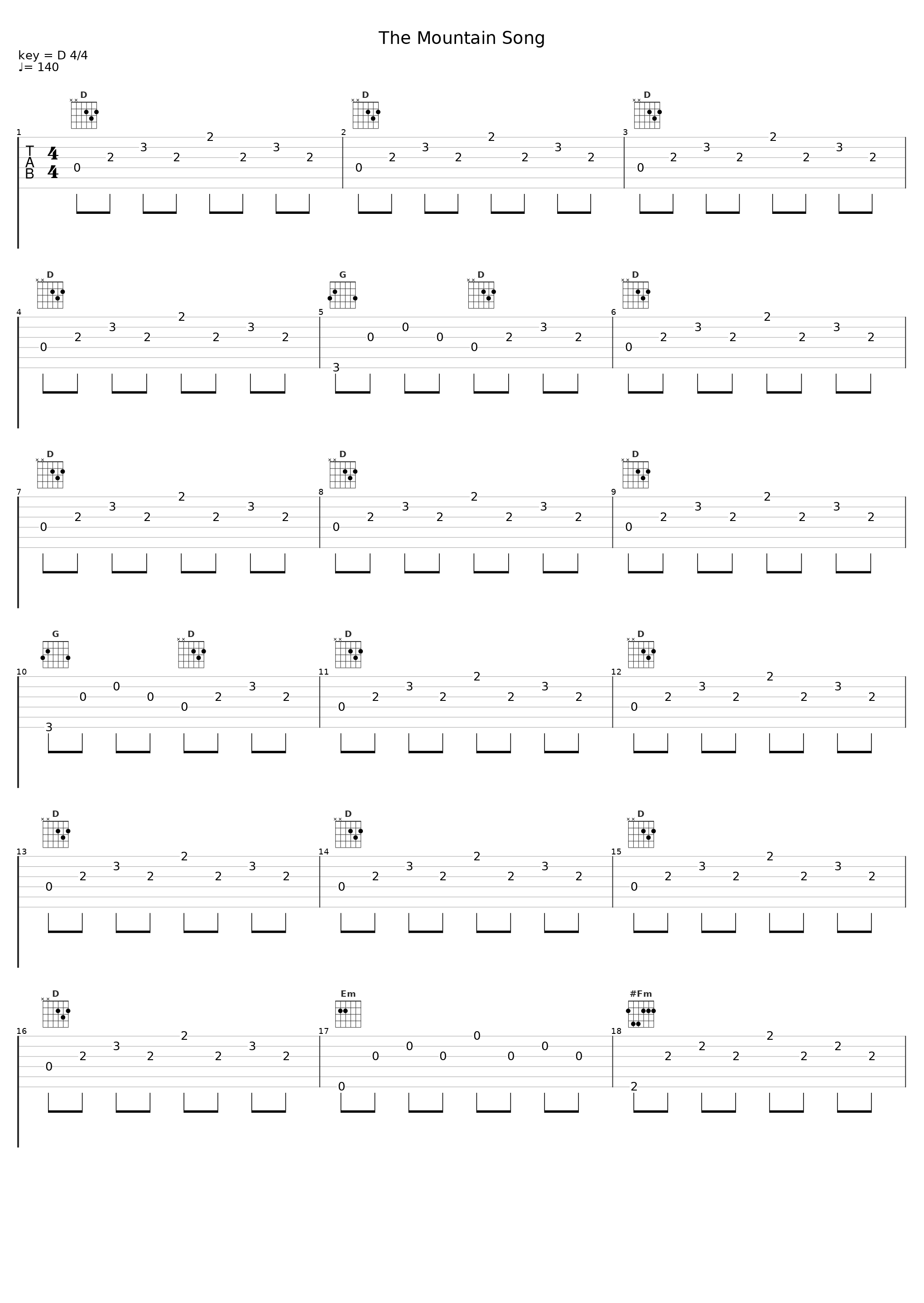 The Mountain Song_Tophouse_1