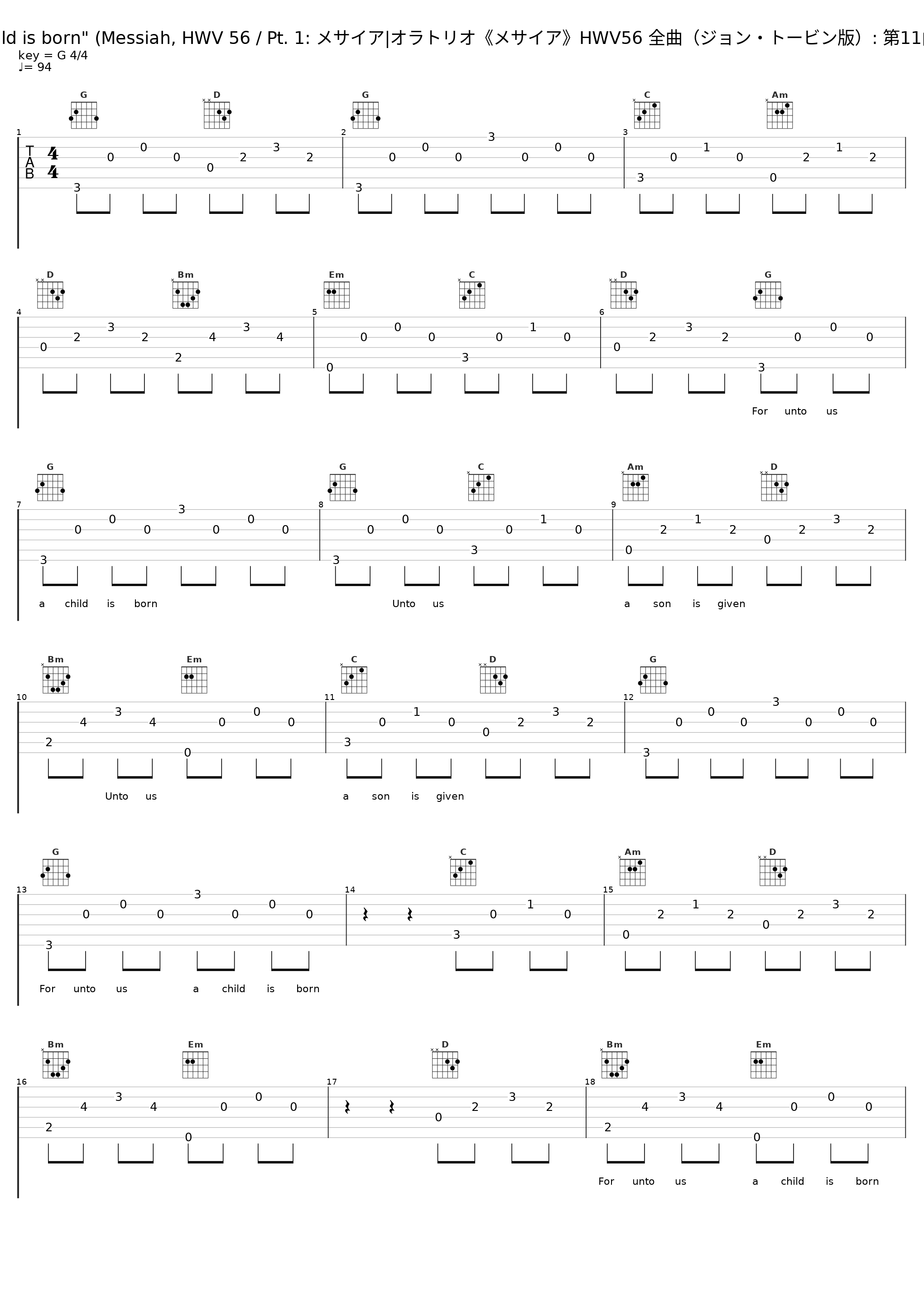 Handel: Messiah, HWV 56 / Pt. 1 - "For unto us a Child is born" (Messiah, HWV 56 / Pt. 1: メサイア|オラトリオ《メサイア》HWV56 全曲（ジョン・トービン版）: 第11曲:合唱「ひとりのみどりごがわれわれのために生まれた」)_Chicago Symphony Chorus,Chicago Symphony Orchestra,Georg Solti_1
