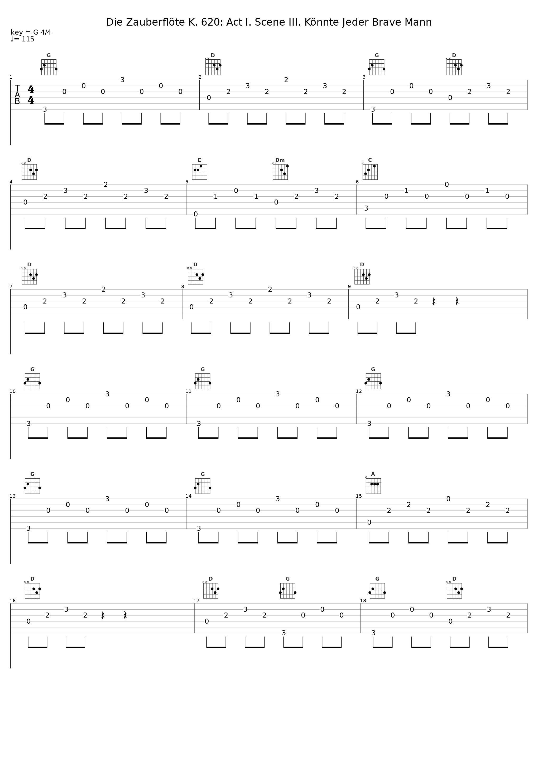 Die Zauberflöte K. 620: Act I. Scene III. Könnte Jeder Brave Mann_Berliner Philharmoniker,Sir Thomas Beecham_1