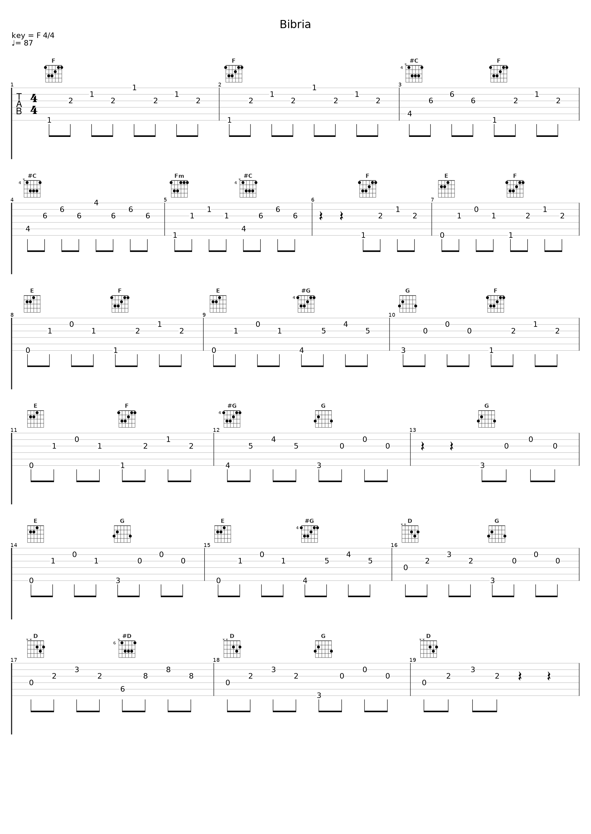 Bibria_DLM,Agathocles_1