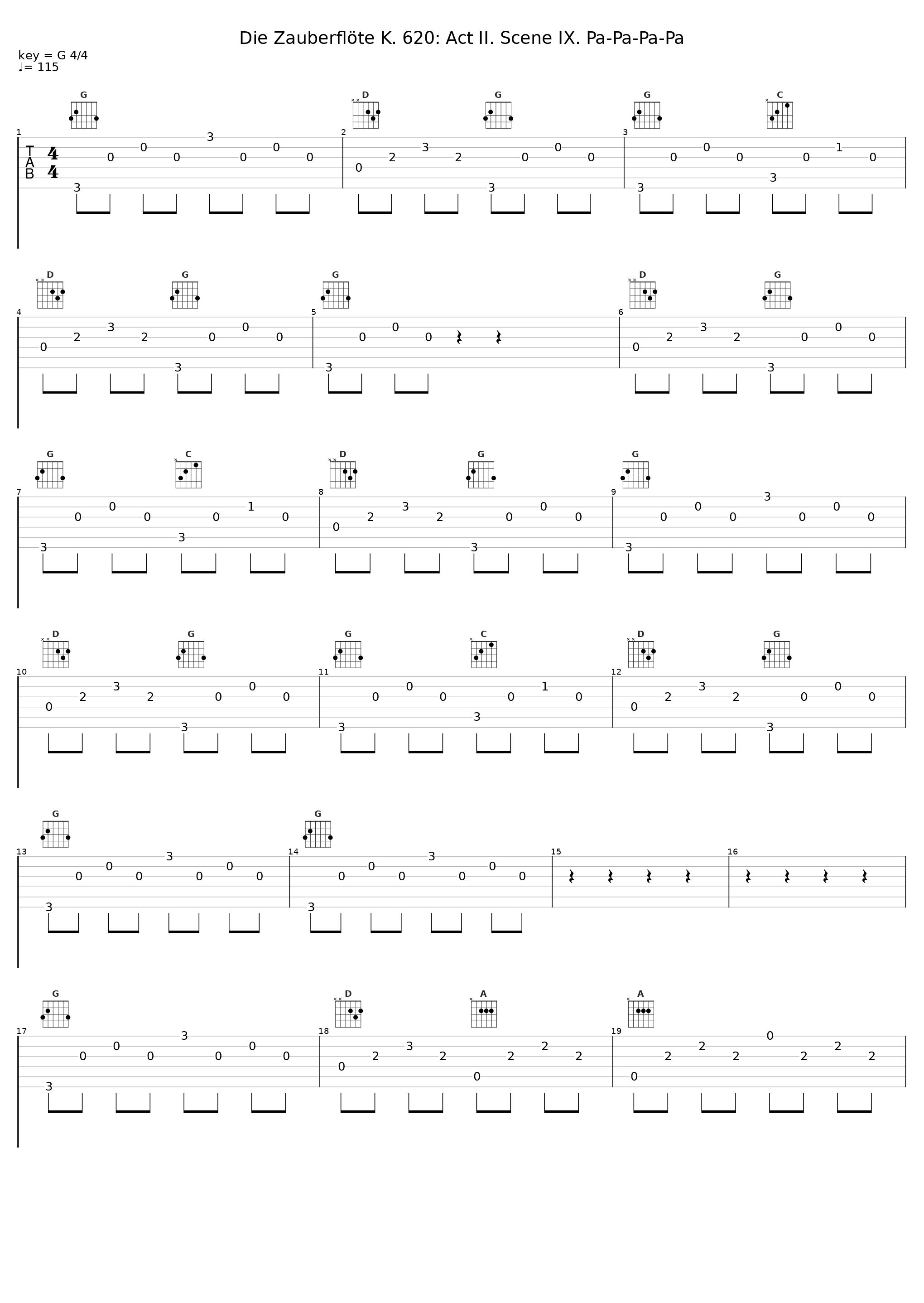 Die Zauberflöte K. 620: Act II. Scene IX. Pa-Pa-Pa-Pa_Berliner Philharmoniker,Sir Thomas Beecham_1