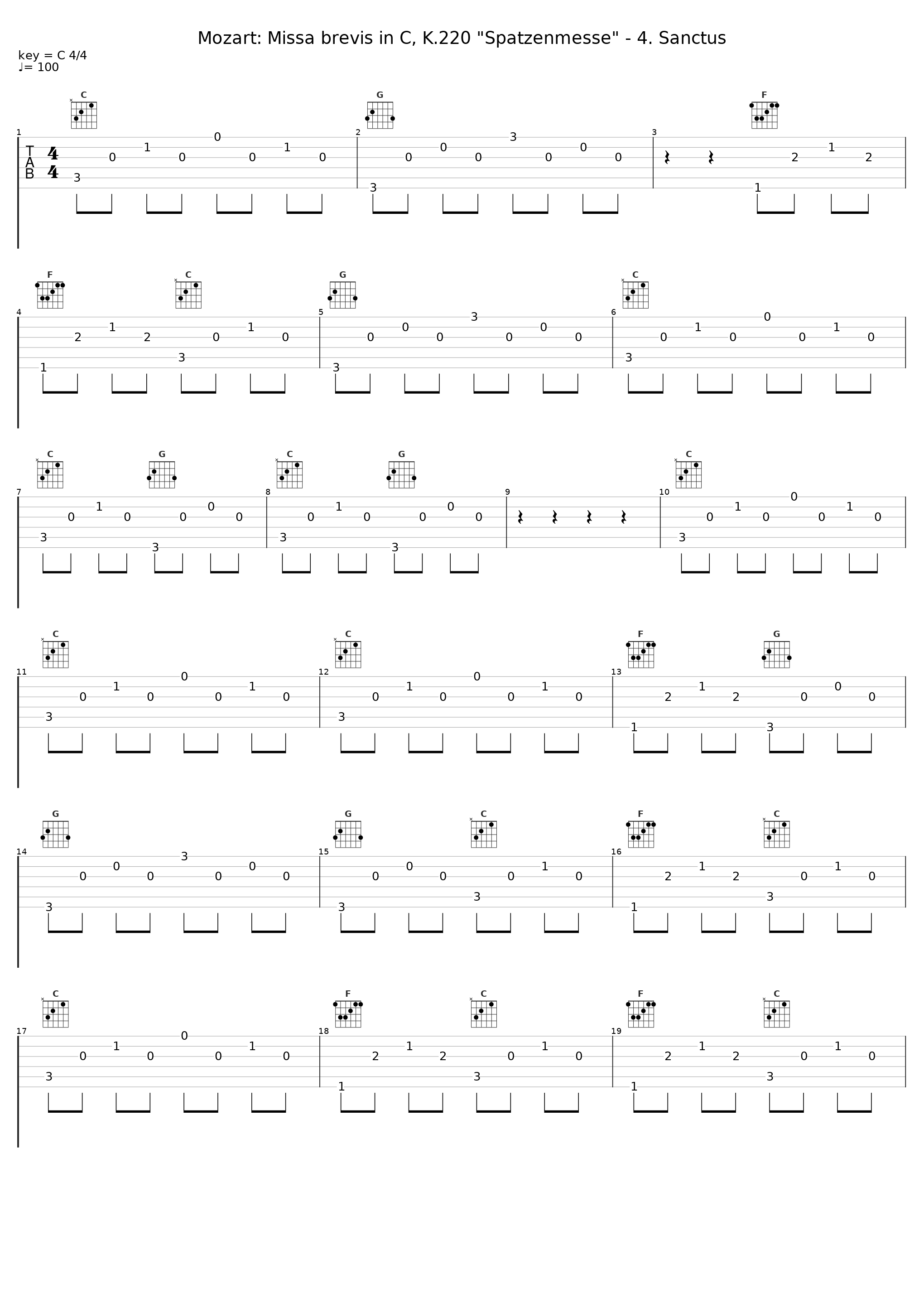 Mozart: Missa brevis in C, K.220 "Spatzenmesse" - 4. Sanctus_Peter Jelosits,Gerhard Eder,Wiener Sängerknaben,Chorus Viennensis,Wiener Symphoniker,Uwe Christian Harrer_1