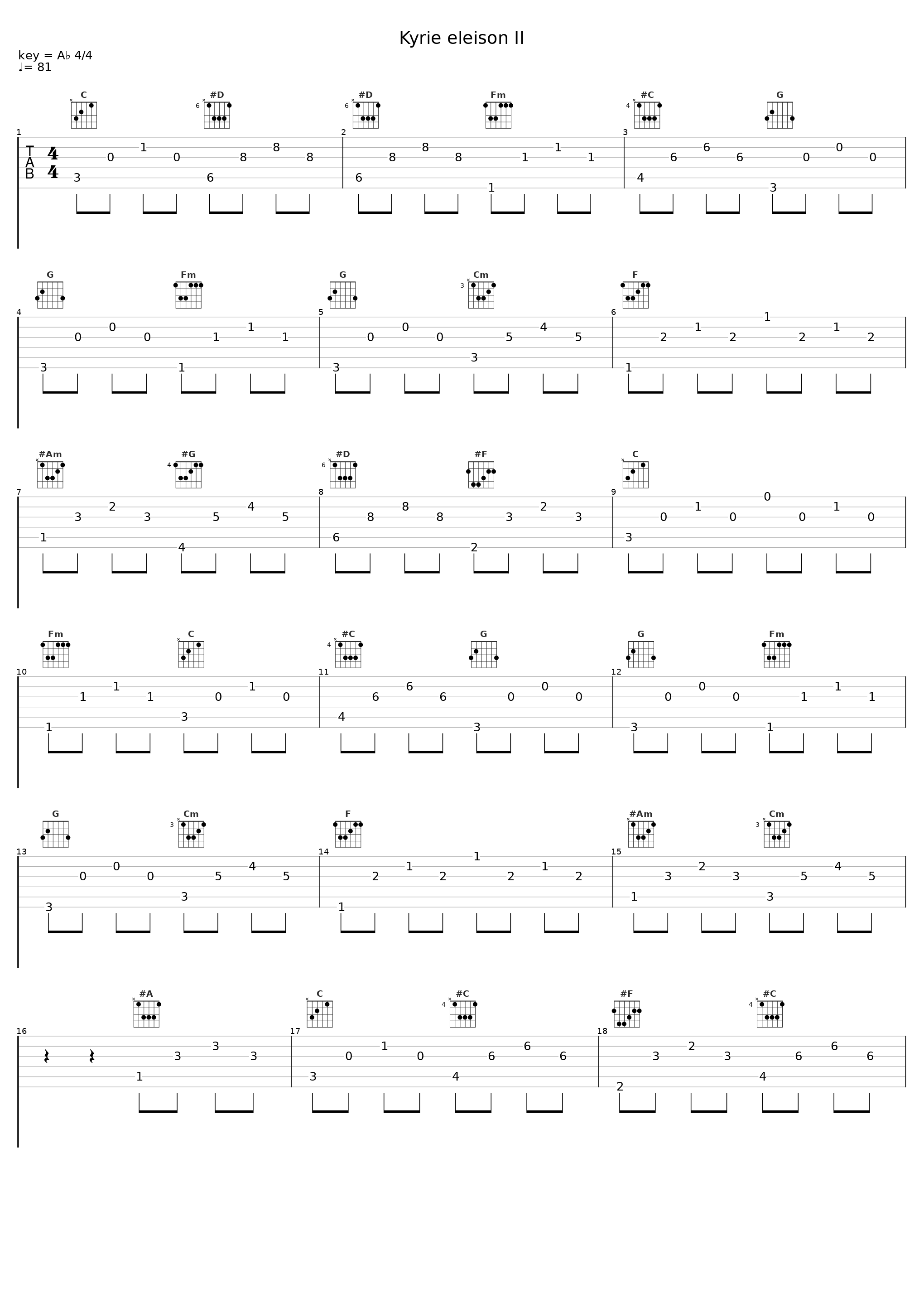 Kyrie eleison II_Nikolaus Harnoncourt,Chorus Viennensis,Wiener Sängerknaben_1