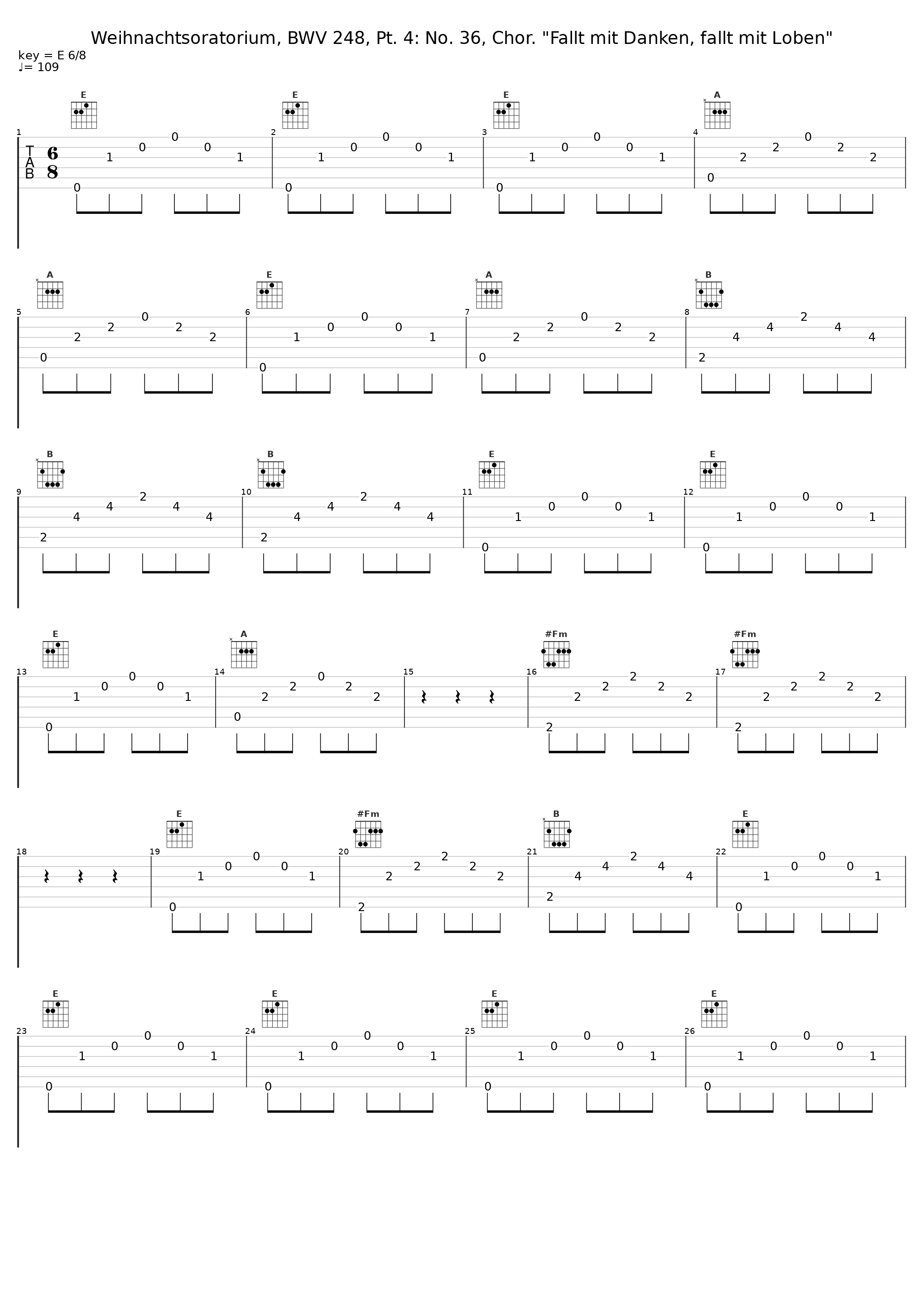 Weihnachtsoratorium, BWV 248, Pt. 4: No. 36, Chor. "Fallt mit Danken, fallt mit Loben"_Nikolaus Harnoncourt,Chorus Viennensis,Wiener Sängerknaben_1