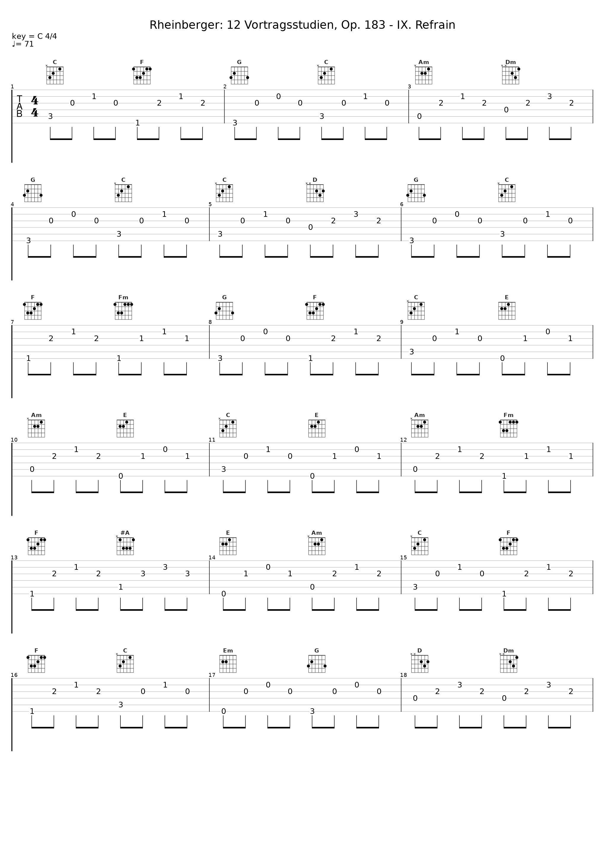 Rheinberger: 12 Vortragsstudien, Op. 183 - IX. Refrain_Jurg Hanselmann_1