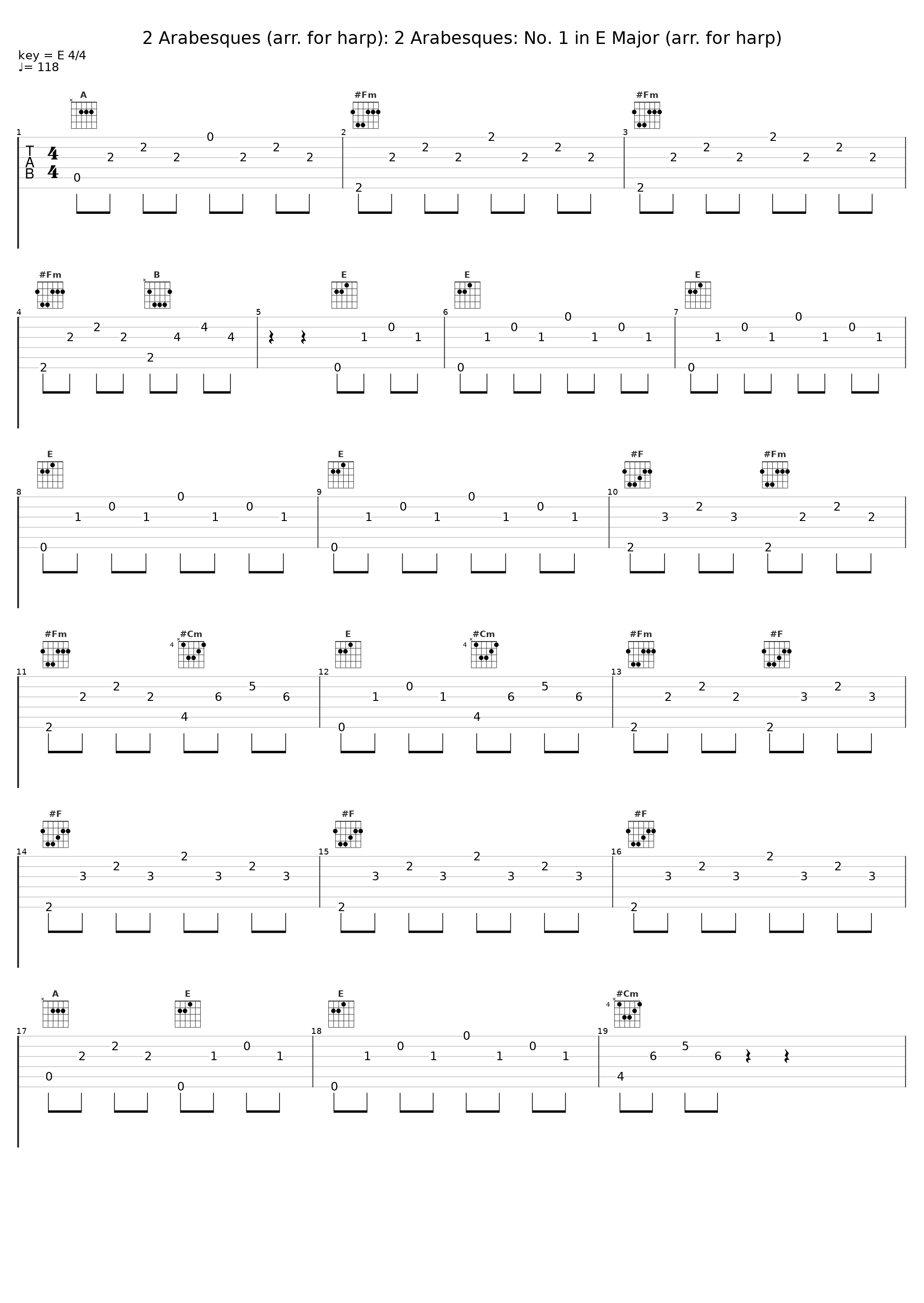 2 Arabesques (arr. for harp): 2 Arabesques: No. 1 in E Major (arr. for harp)_Malgorzata Zalewska_1