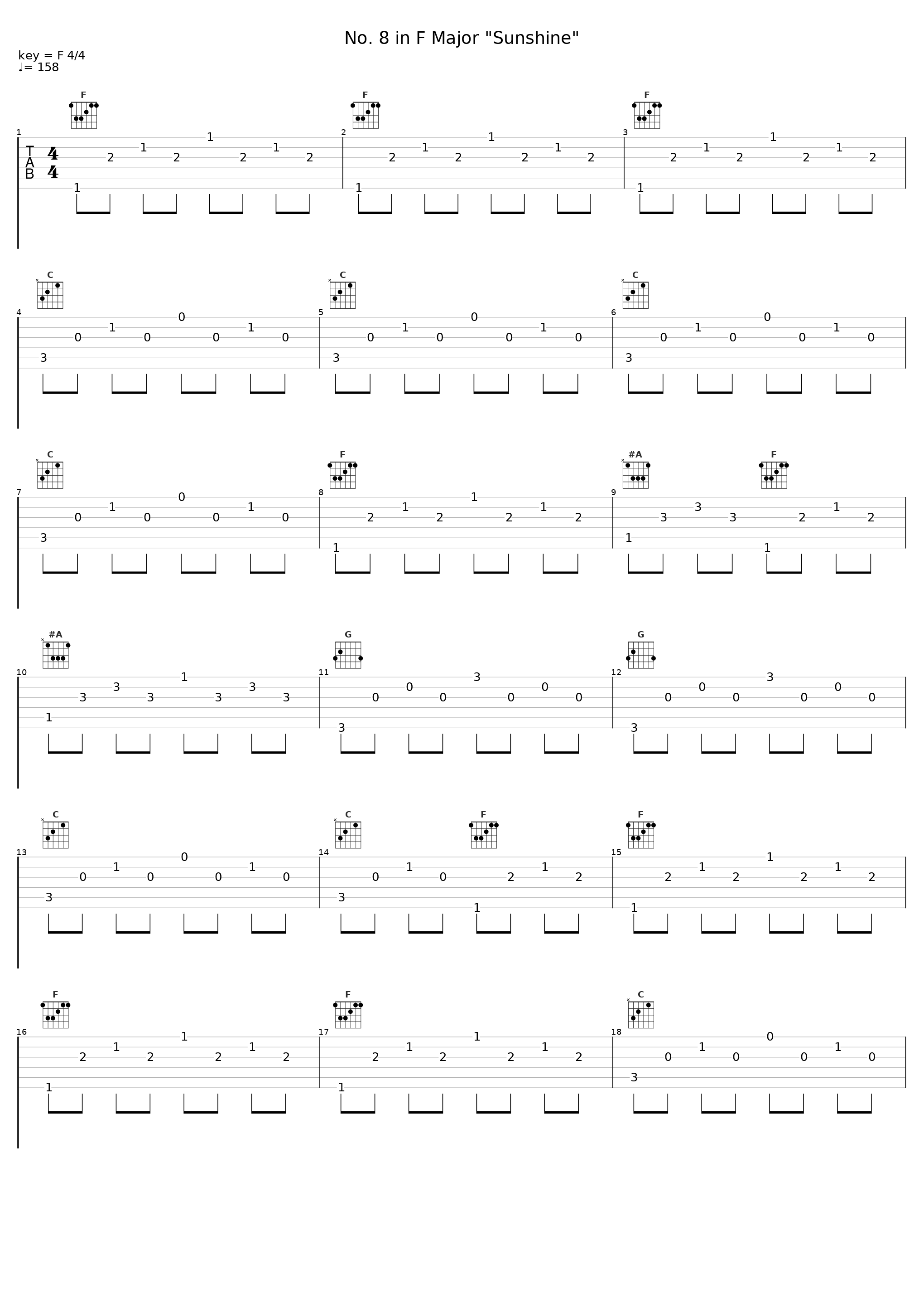 No. 8 in F Major "Sunshine"_Shura Cherkassky_1