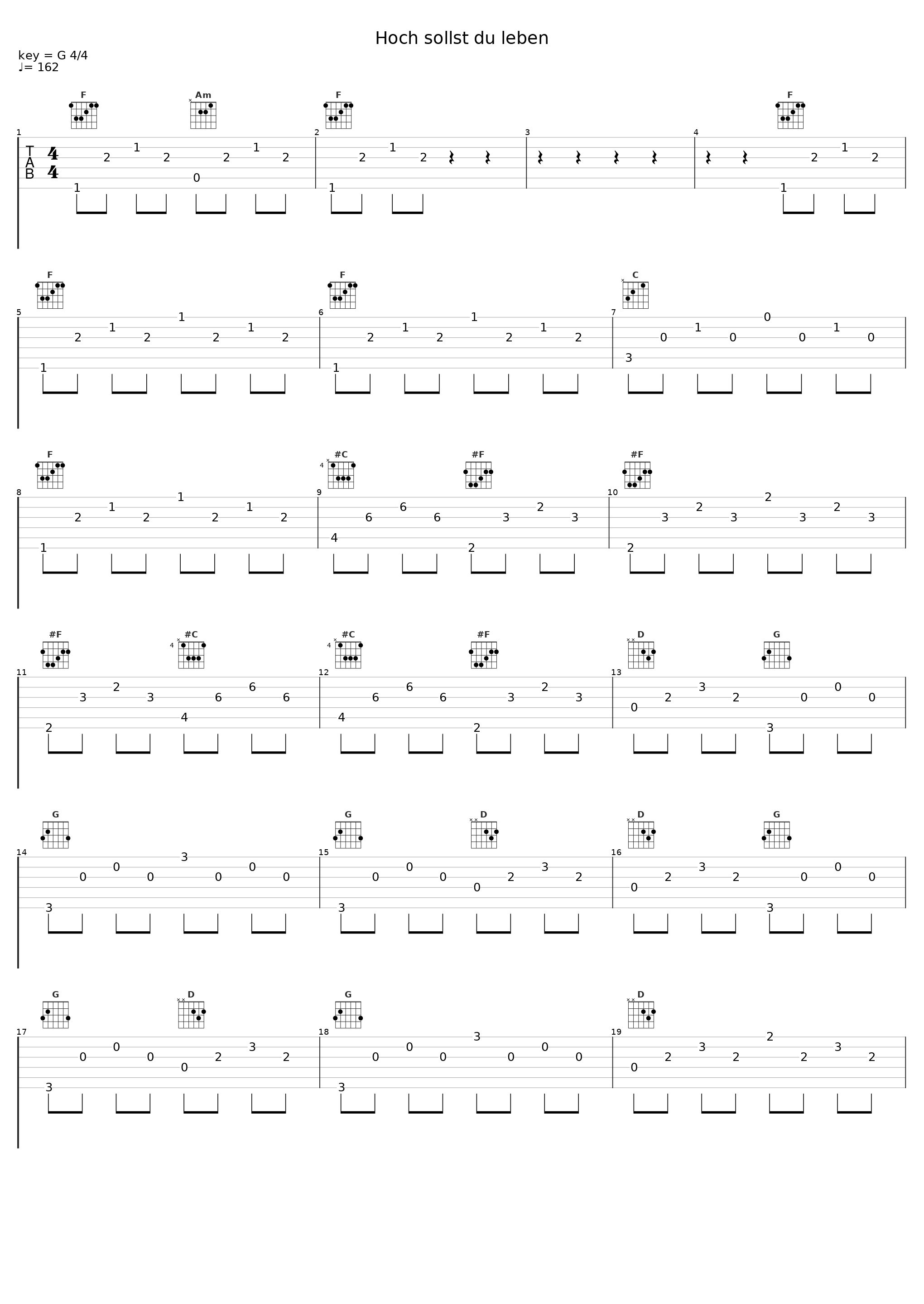 Hoch sollst du leben_Eddi Musik,Nils Kacirek_1