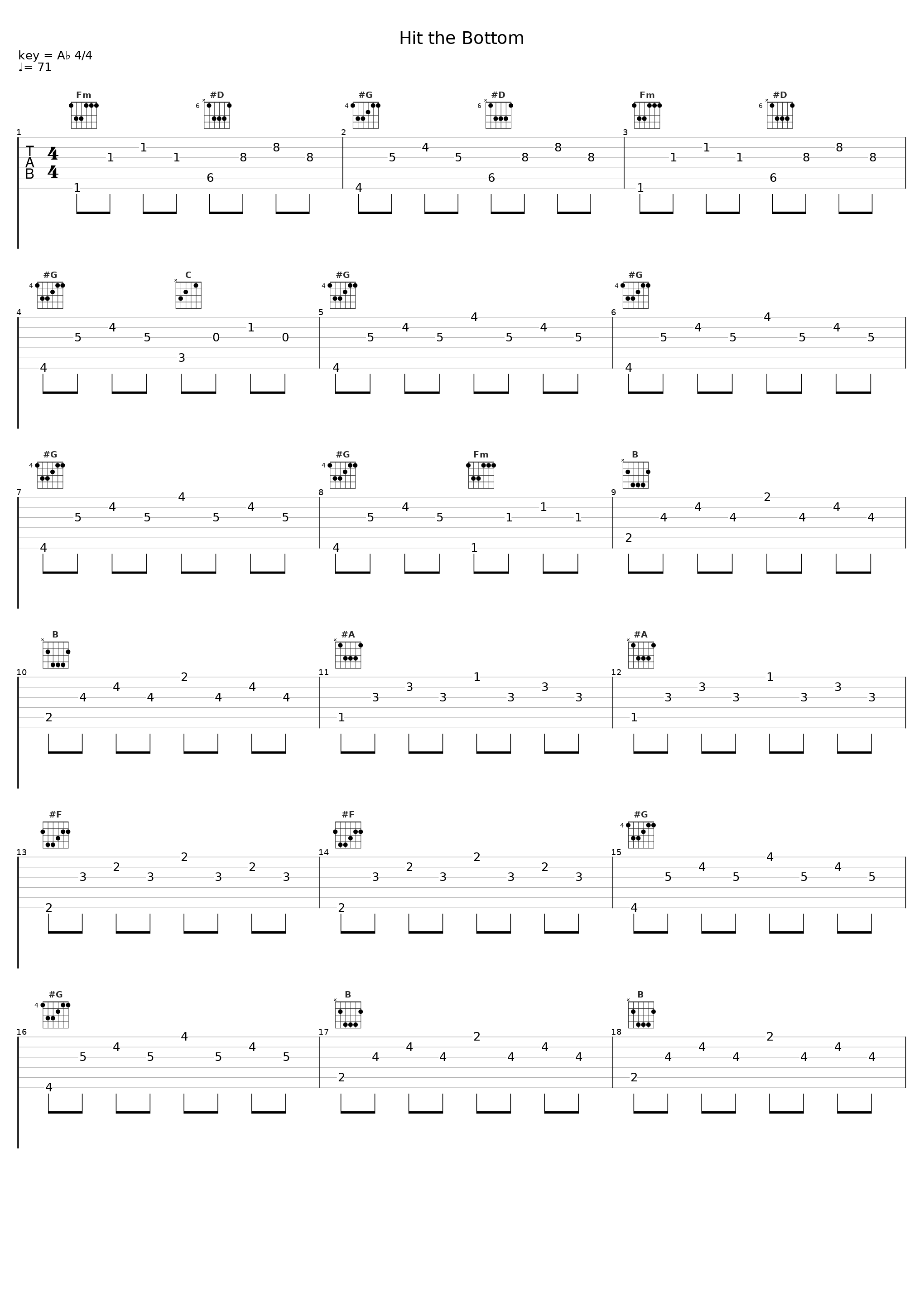 Hit the Bottom_Amason,Amanda Bergman,Gustav Ejstes,Nils Törnqvist,Petter Winnberg,Pontus Winnberg_1