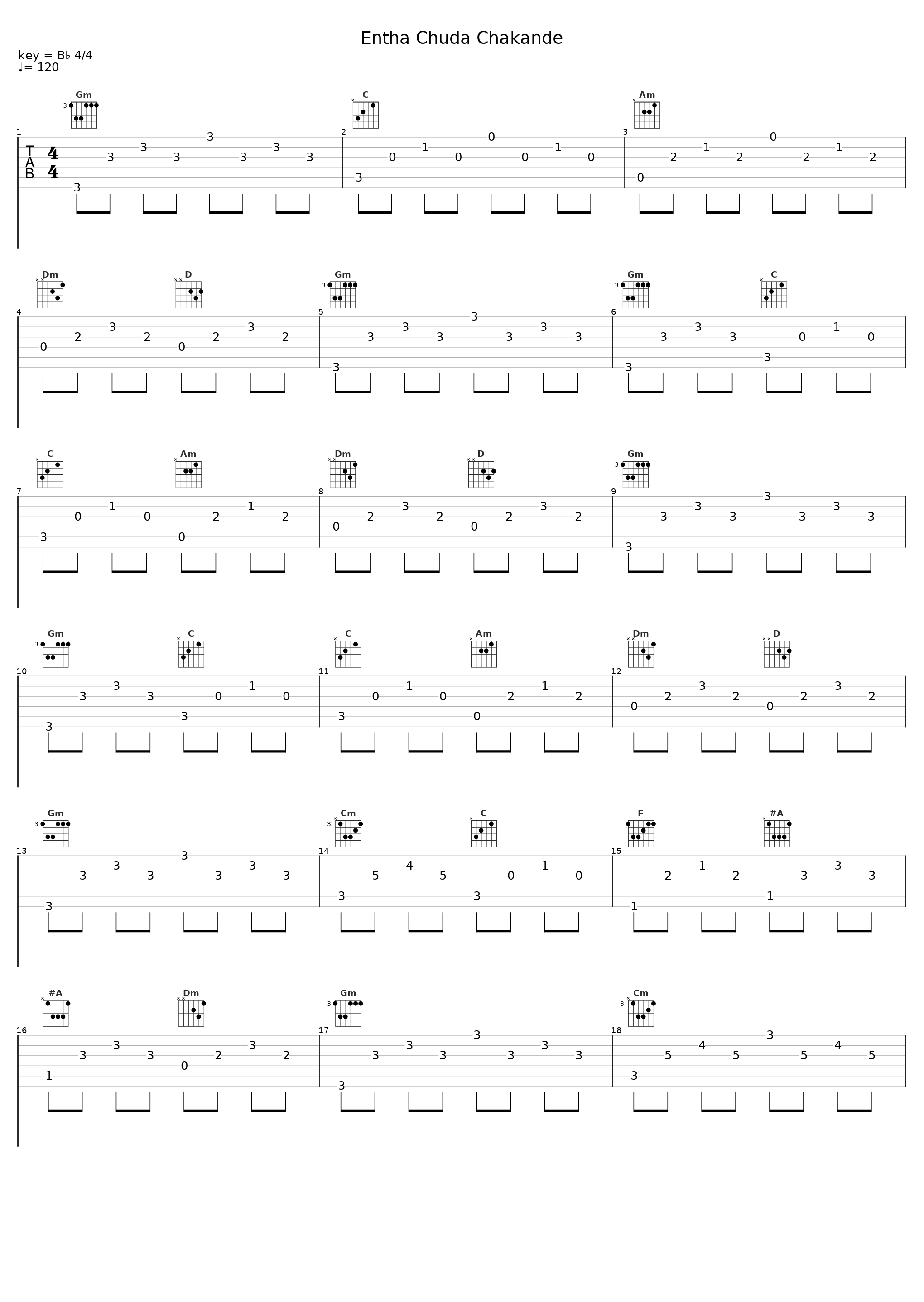 Entha Chuda Chakande_Anurag Kulkarni,Sahiti Chaganti_1