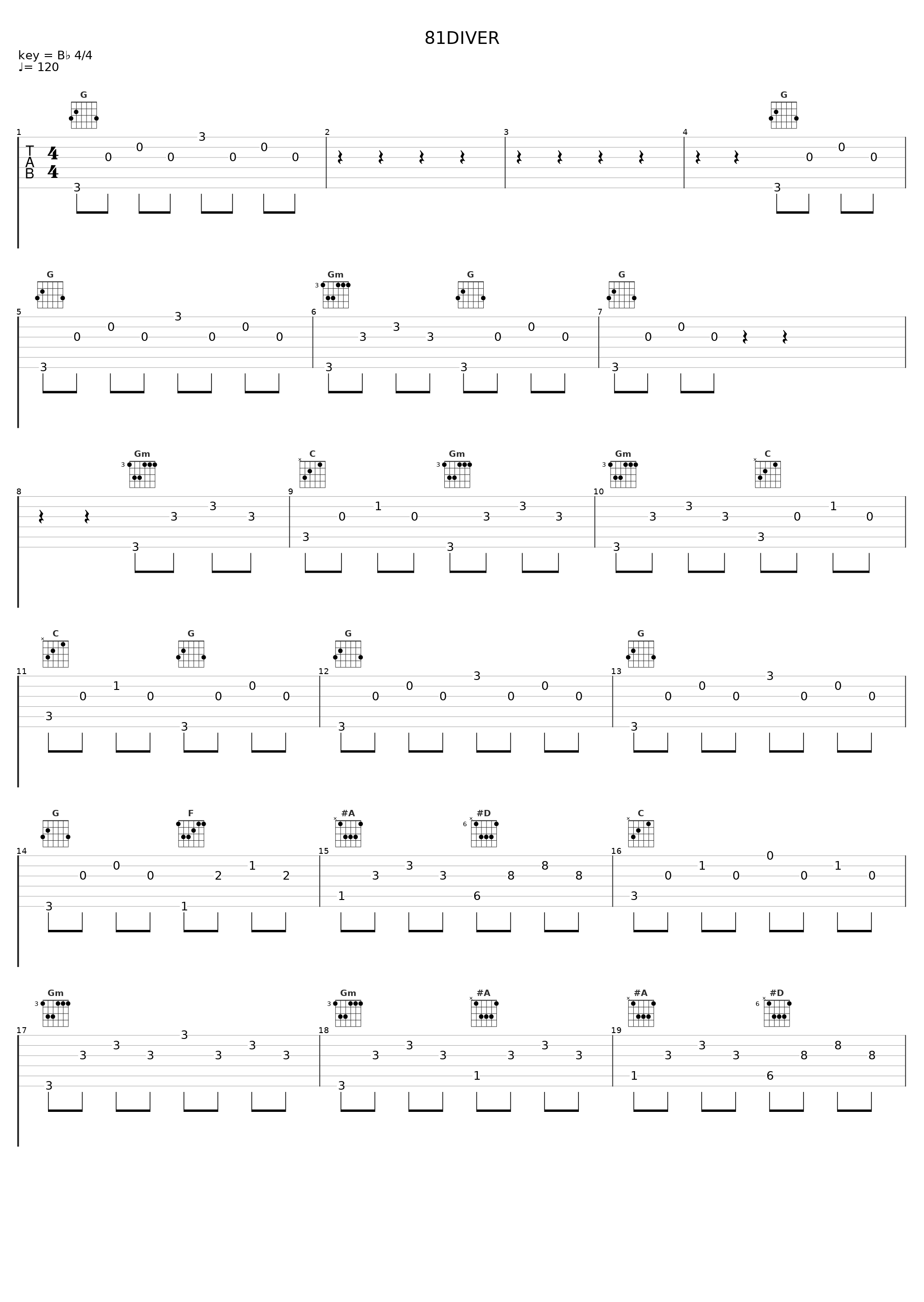 81DIVER_澤野弘之_1