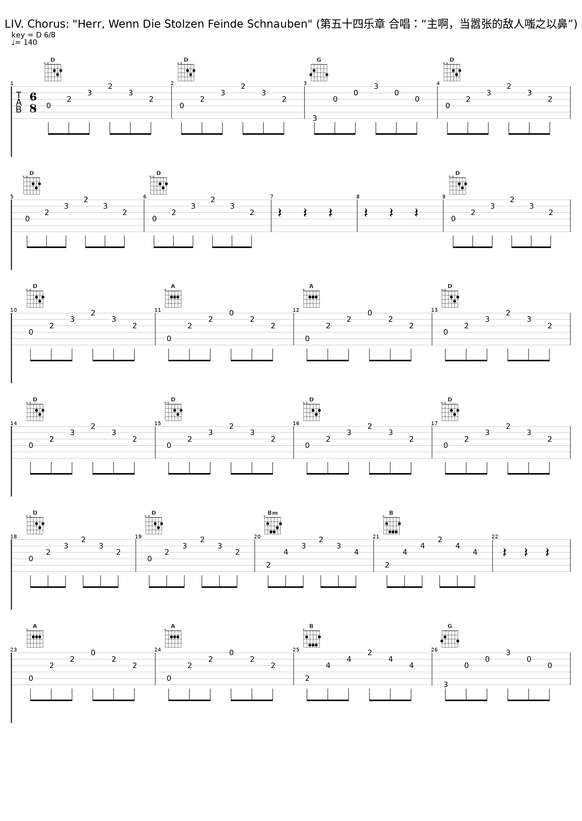 LIV. Chorus: "Herr, Wenn Die Stolzen Feinde Schnauben" (第五十四乐章 合唱：“主啊，当嚣张的敌人嗤之以鼻”)_English Baroque Soloists,John Eliot Gardiner,Monteverdi Choir_1