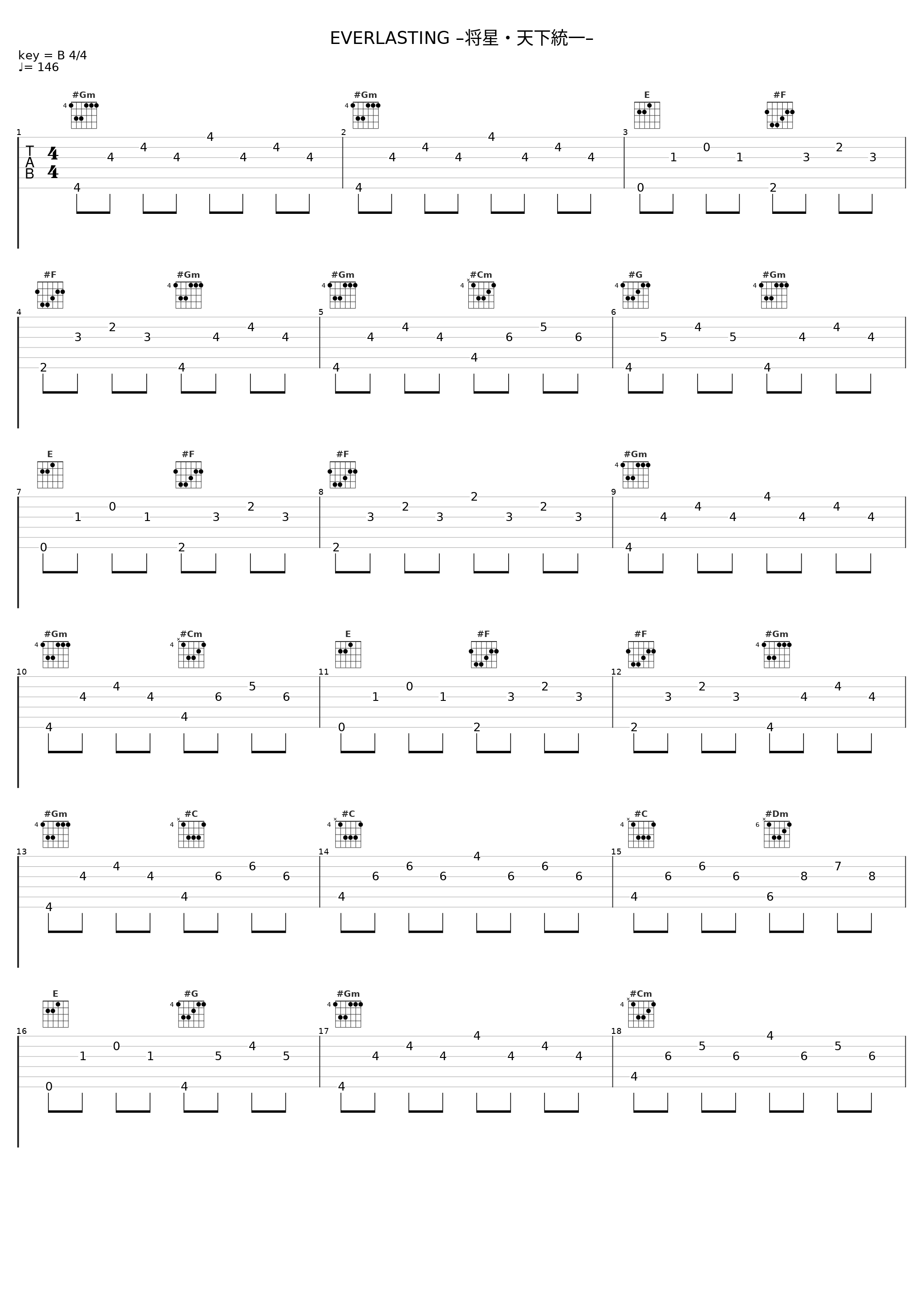 EVERLASTING –将星・天下統一–_光栄BGM部_1