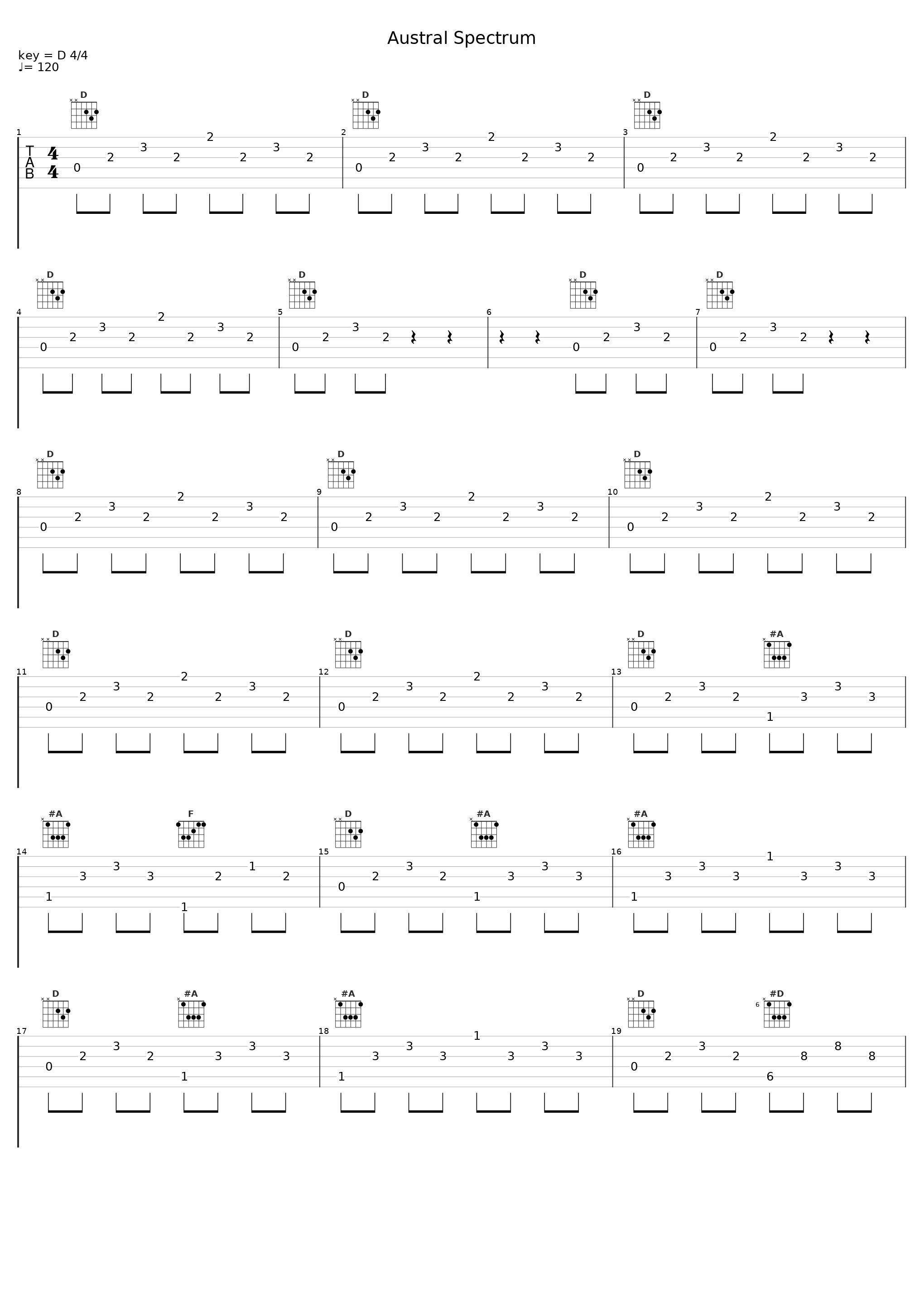 Austral Spectrum_Alchemist_1