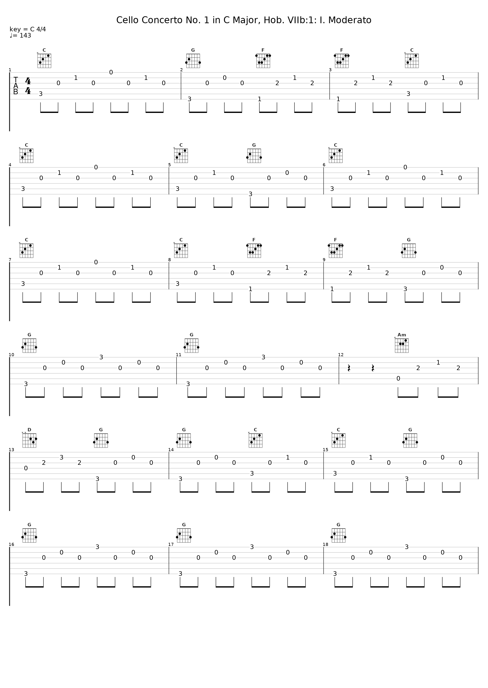 Cello Concerto No. 1 in C Major, Hob. VIIb:1: I. Moderato_Capella Istropolitana,Peter Breiner,Ludovit Kanta_1