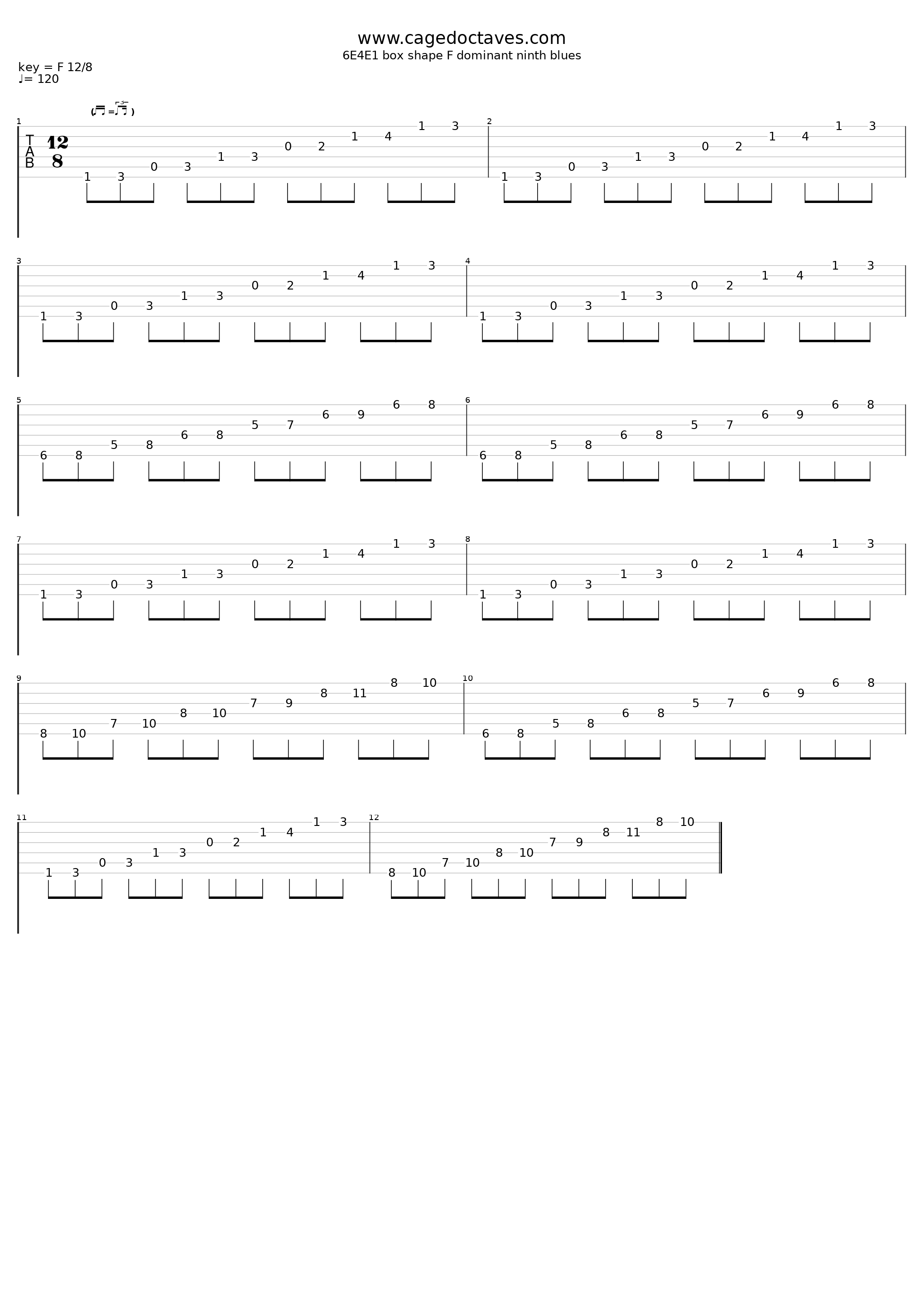 6e4e1 Box Shape F Dominant Ninth Blues_Zon Brookes_1