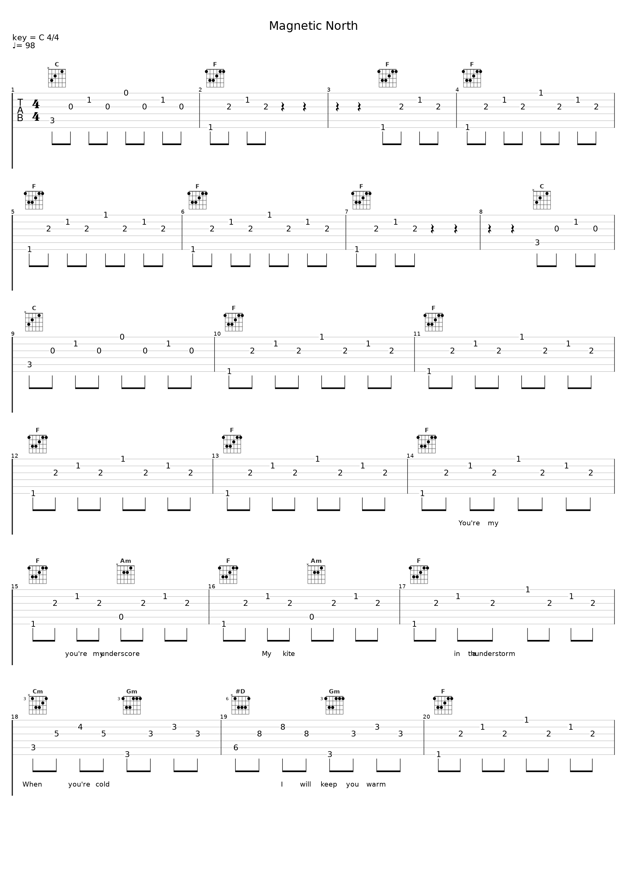 Magnetic North_Aqualung_1