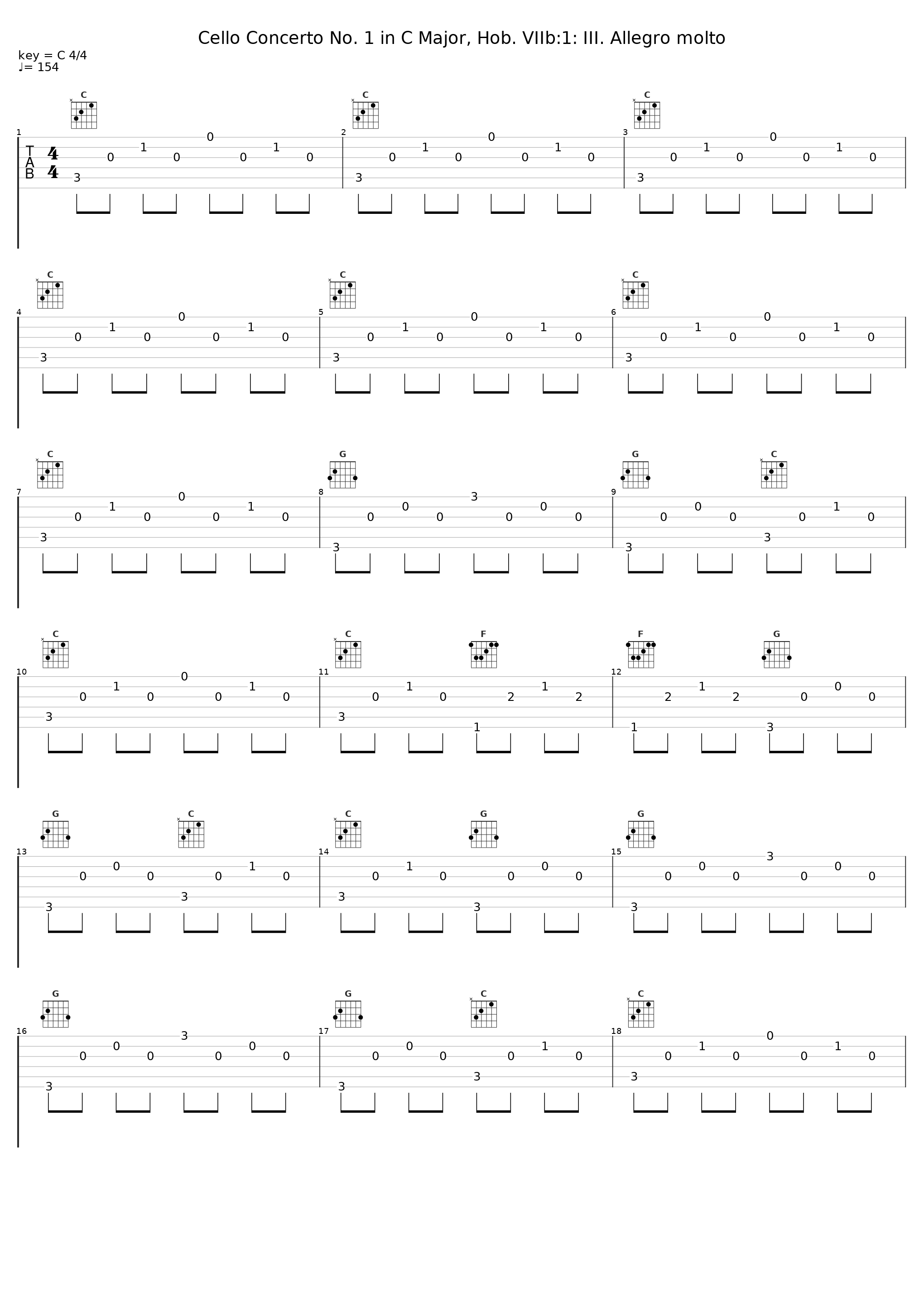 Cello Concerto No. 1 in C Major, Hob. VIIb:1: III. Allegro molto_Capella Istropolitana,Peter Breiner,Ludovit Kanta_1