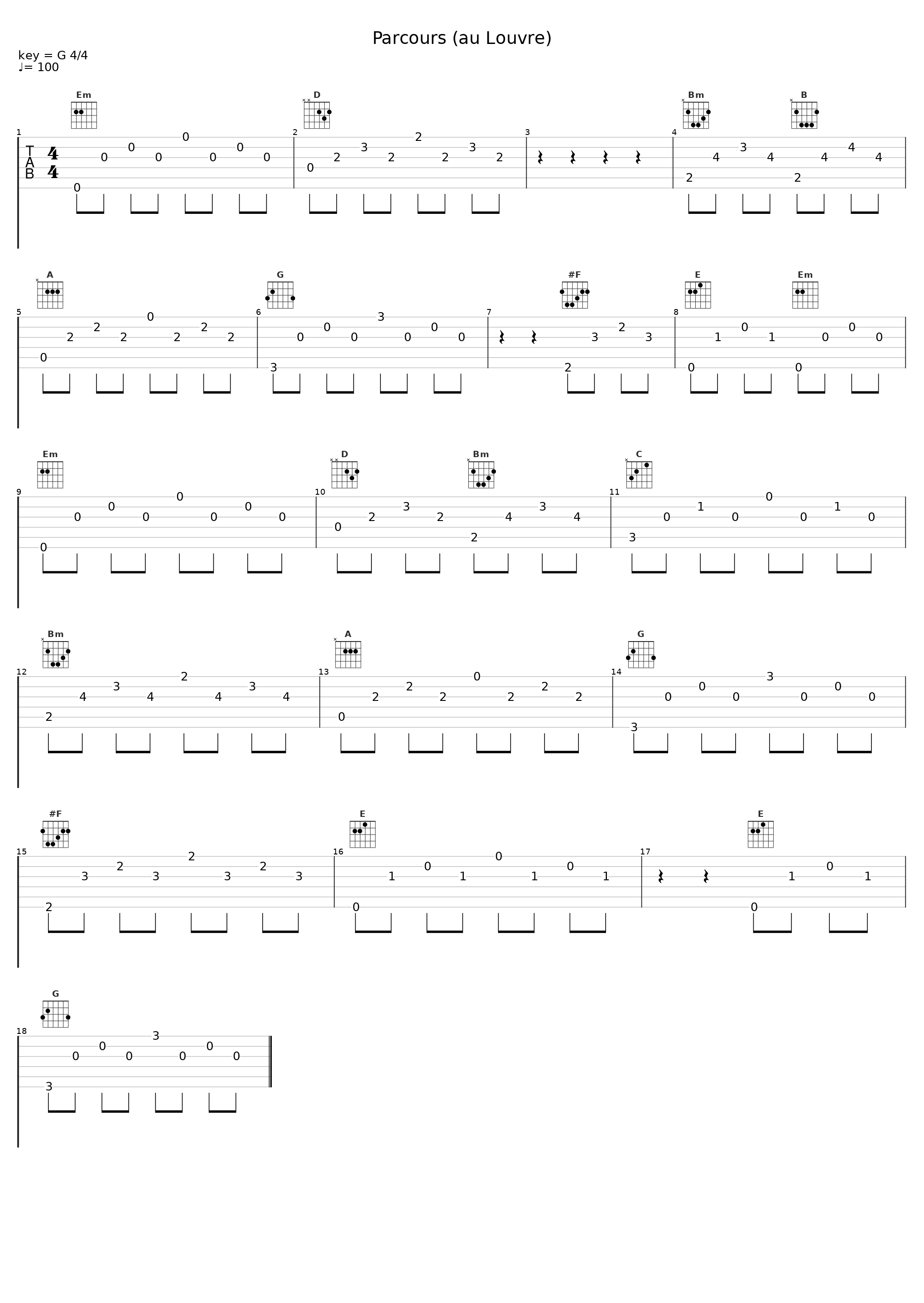 Parcours (au Louvre)_Cascadeur_1