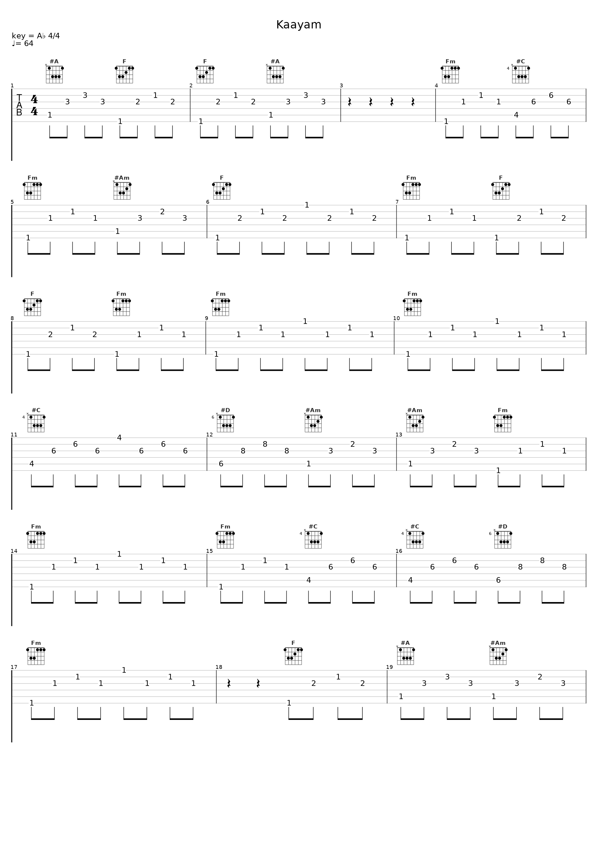 Kaayam_A.R. Rahman,Khatija Rahman,Deepthi Suresh,Veena Murali,Sowmya,Soundarya Bala Nandakumar_1