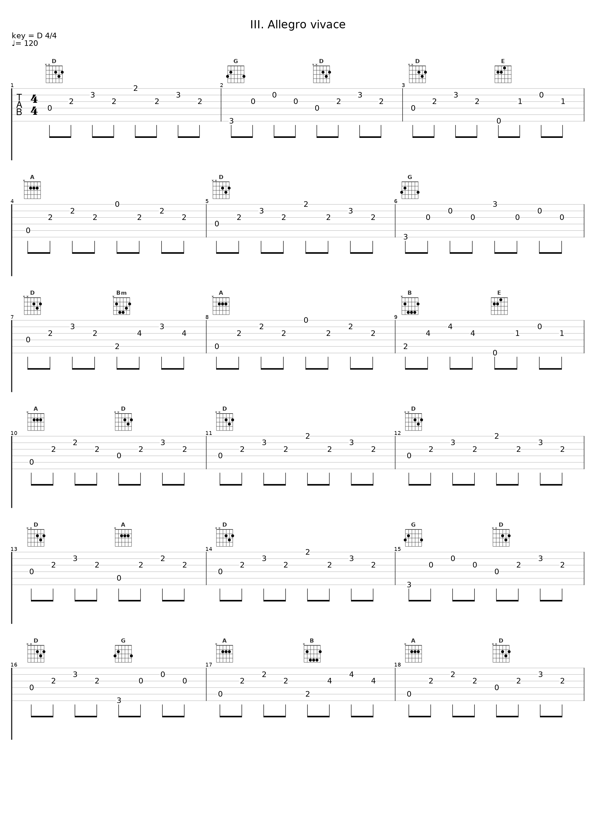 III. Allegro vivace_Willi Boskovsky,Lili Kraus_1
