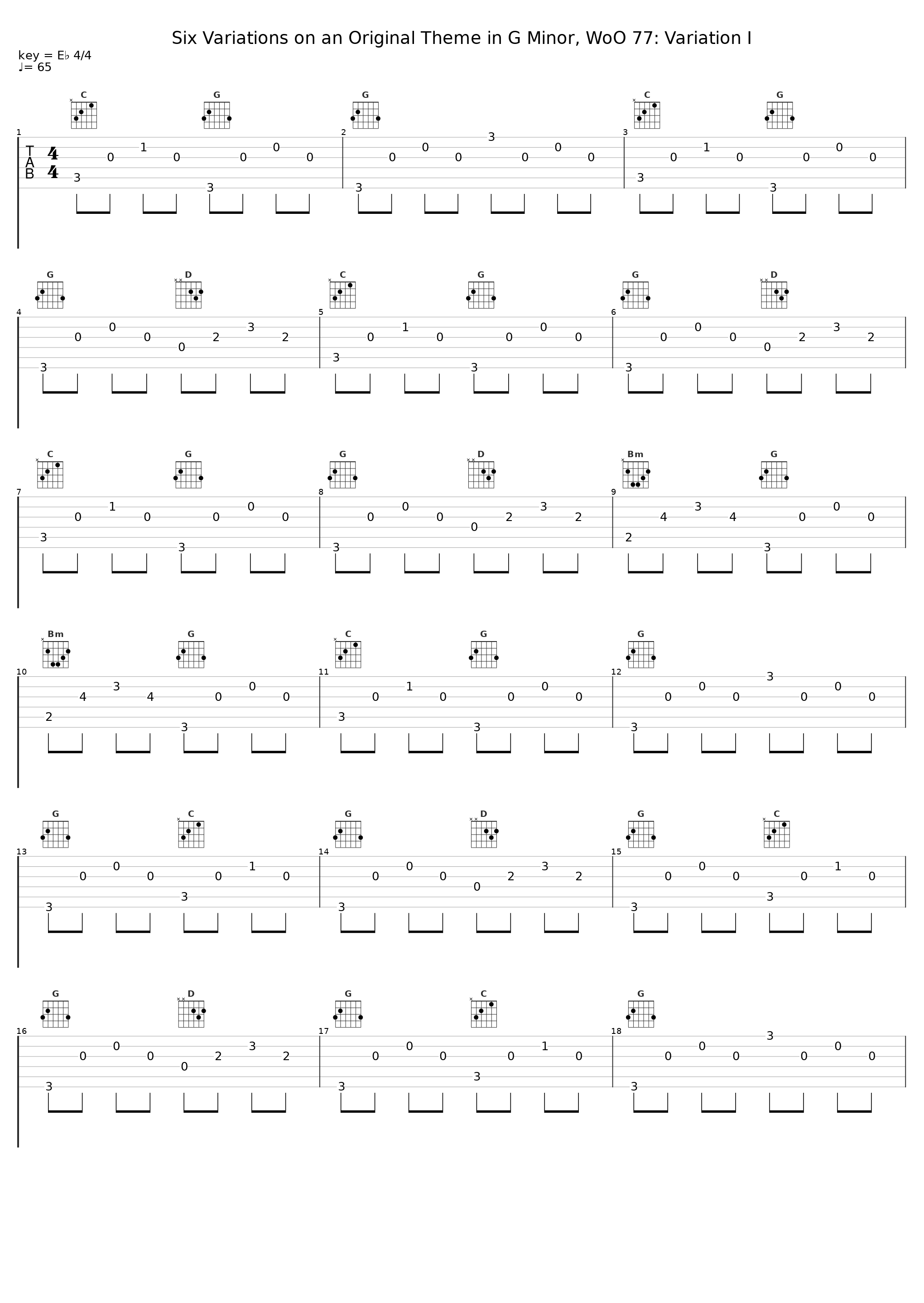 Six Variations on an Original Theme in G Minor, WoO 77: Variation I_Brain Images Collective_1