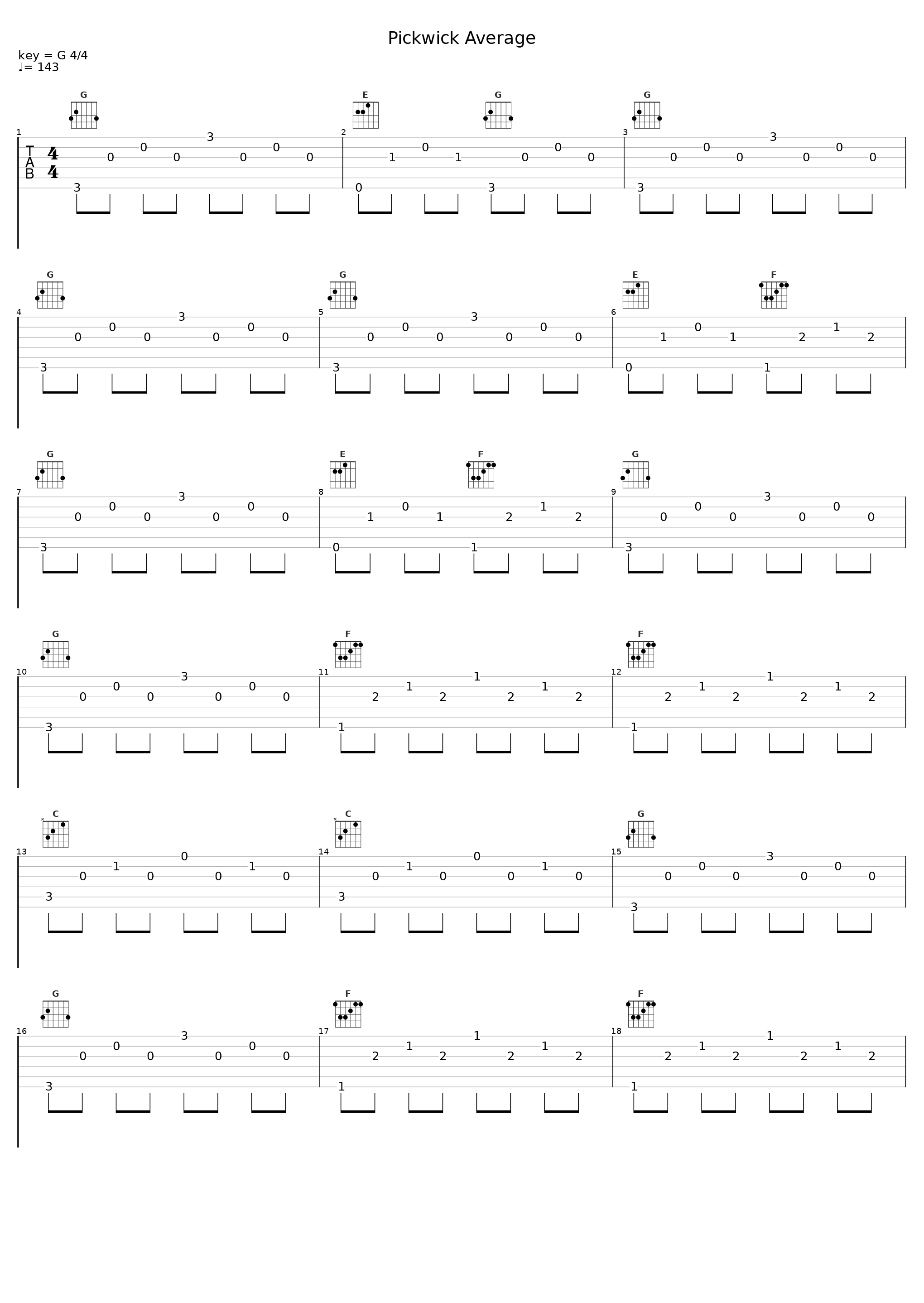 Pickwick Average_Loose Tooth_1