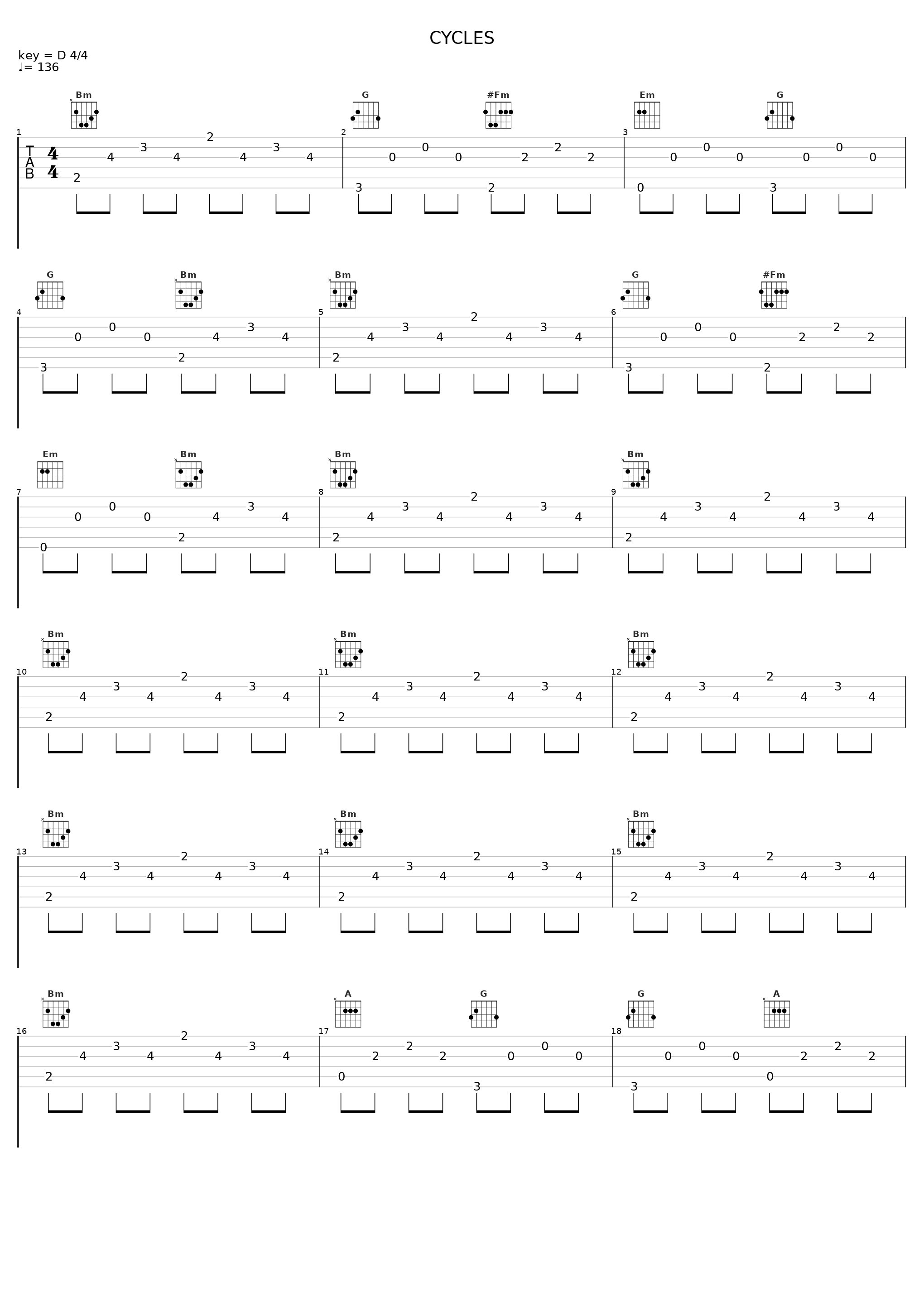 CYCLES_Masayoshi Minoshima,綾倉盟_1