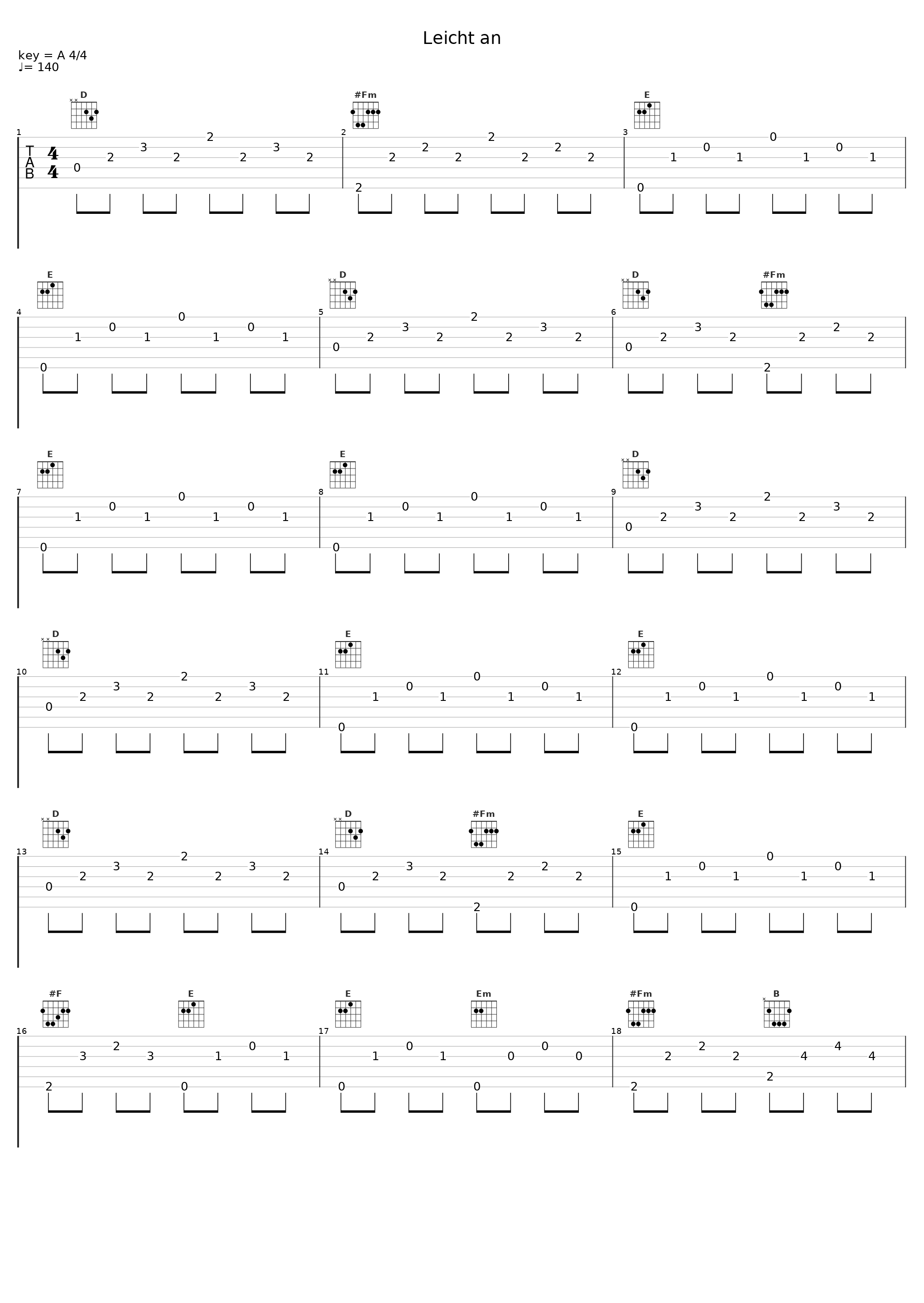 Leicht an_Radiopilot_1