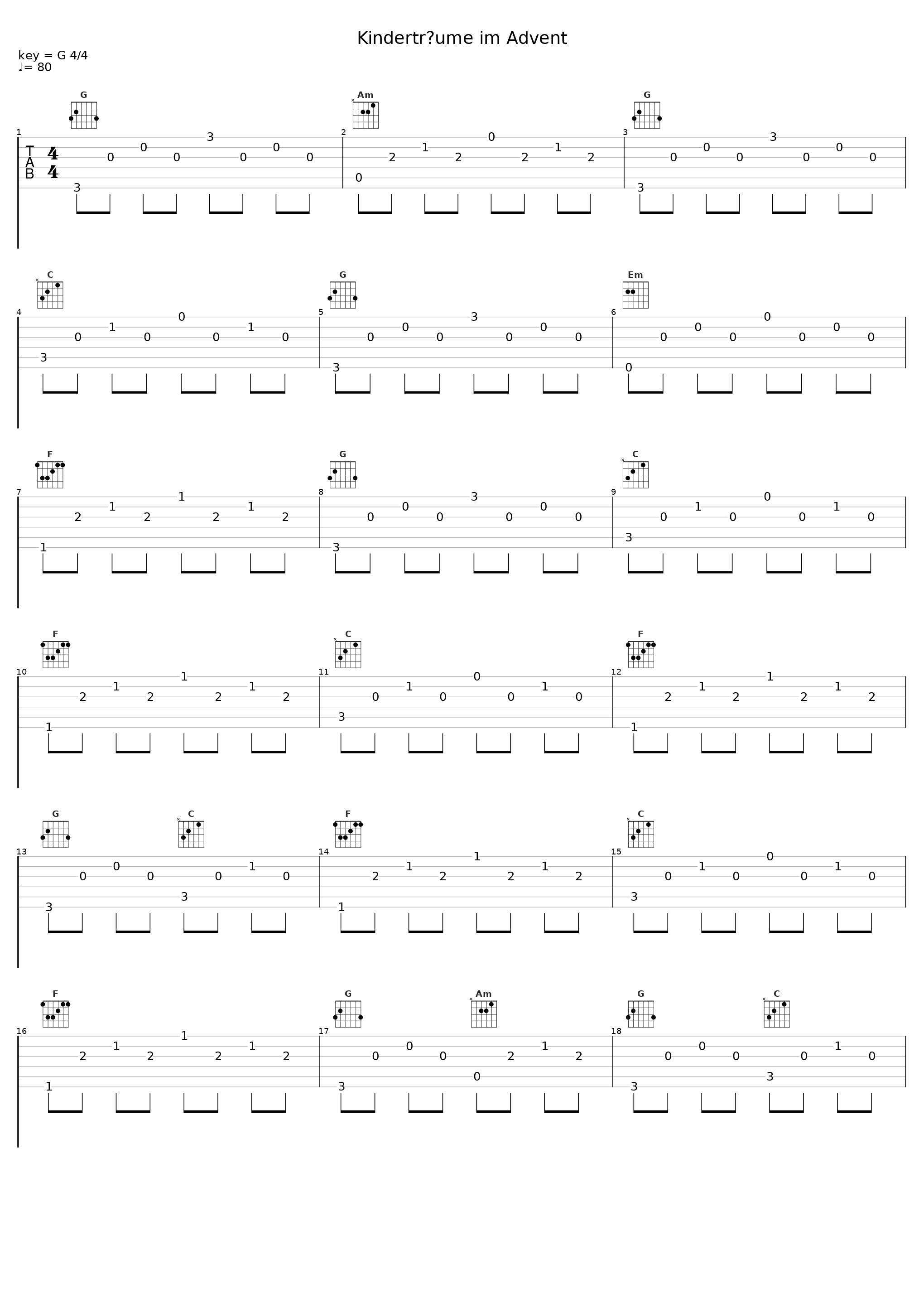 Kinderträume im Advent_Reinhard Horn_1