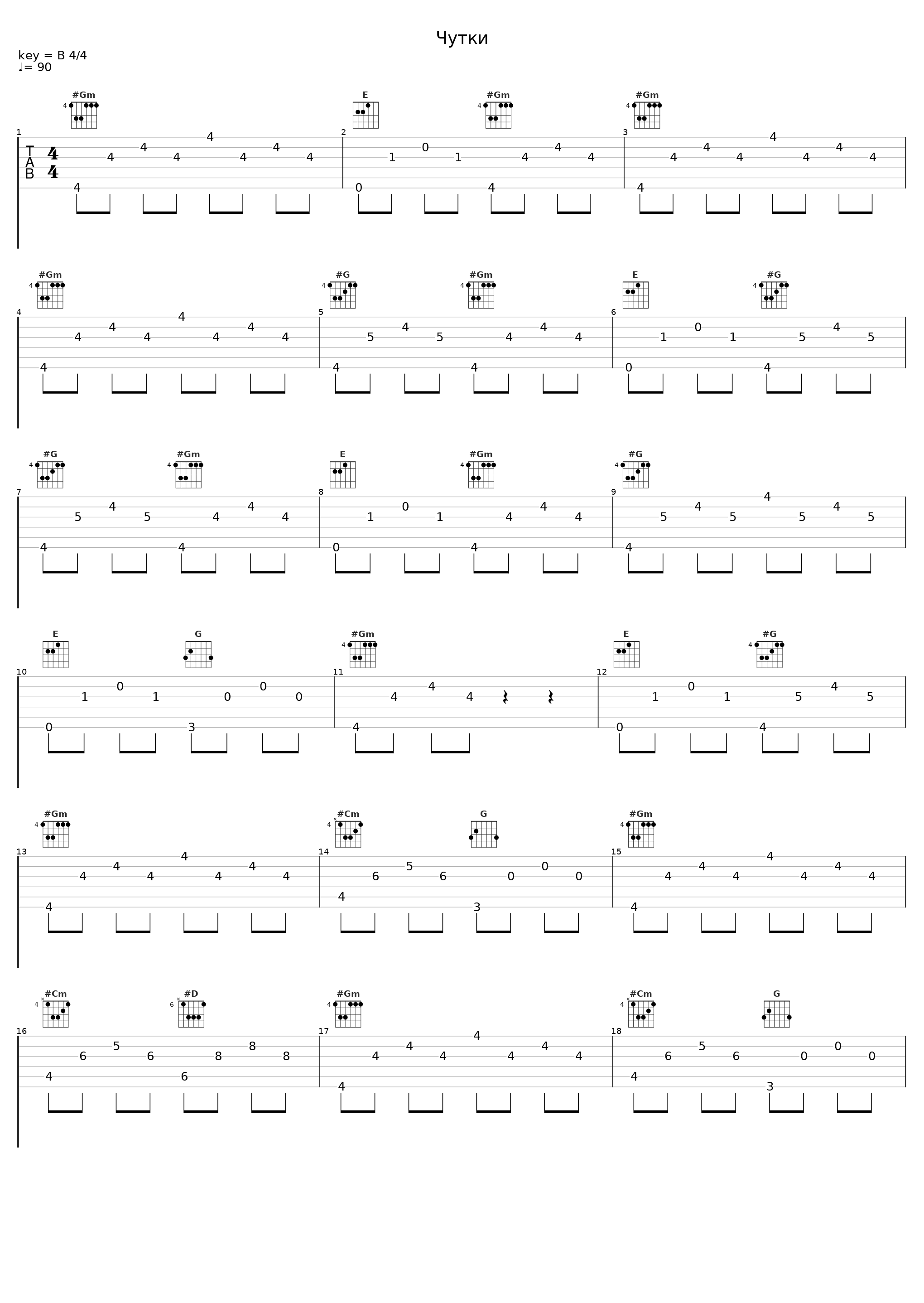 Чутки_KAZKA_1