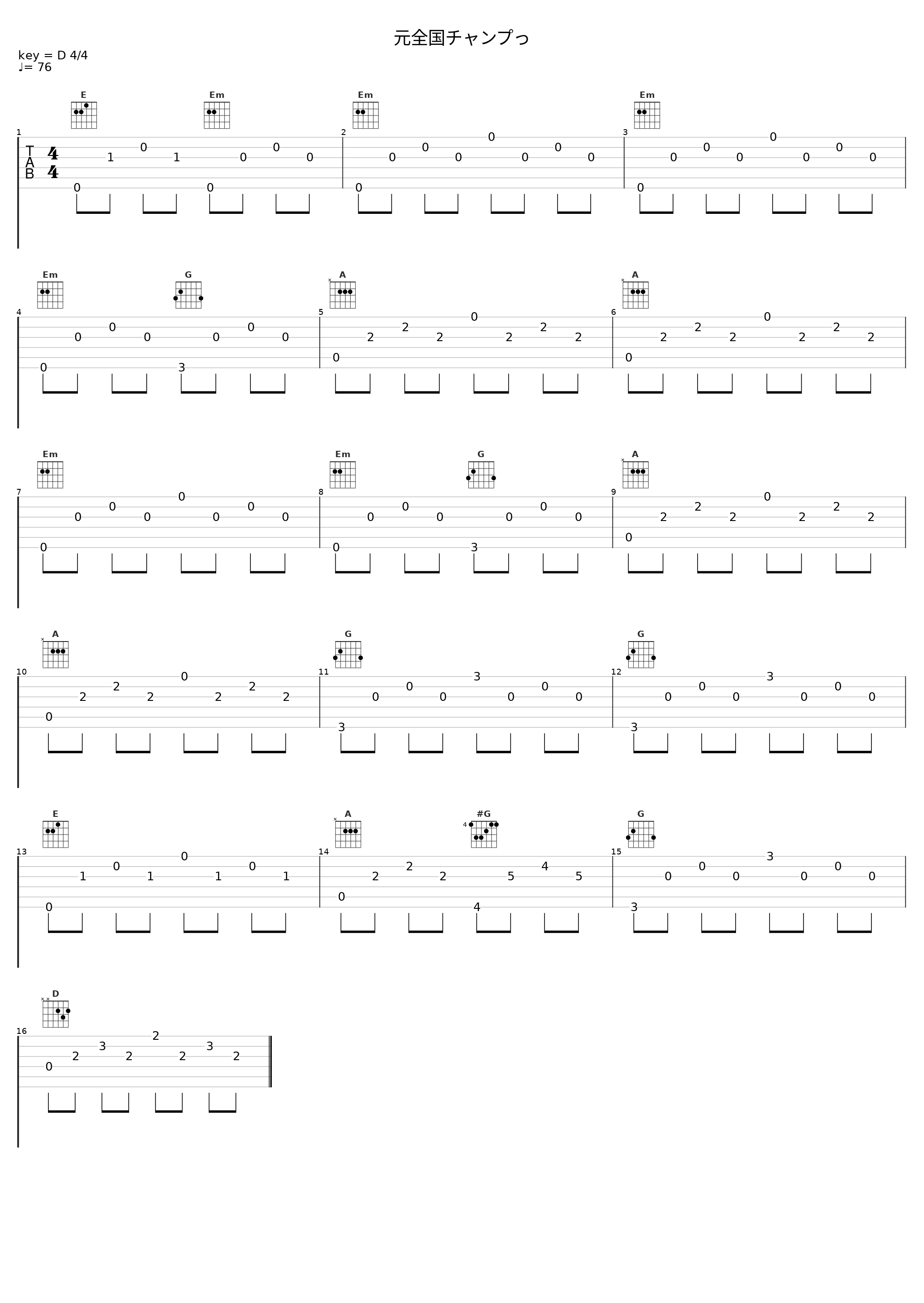 元全国チャンプっ_松田彬人_1