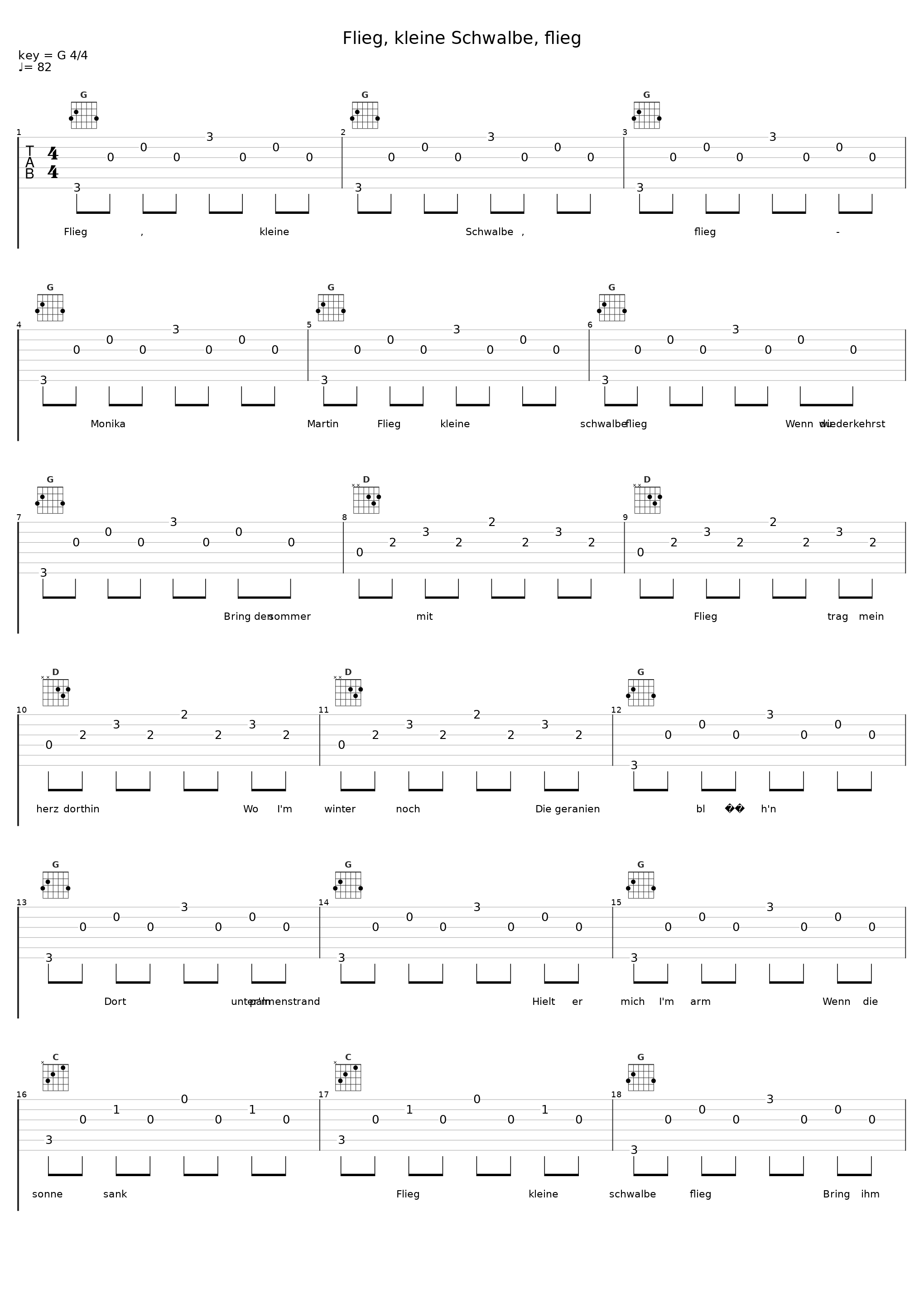 Flieg, kleine Schwalbe, flieg_Monika Martin_1