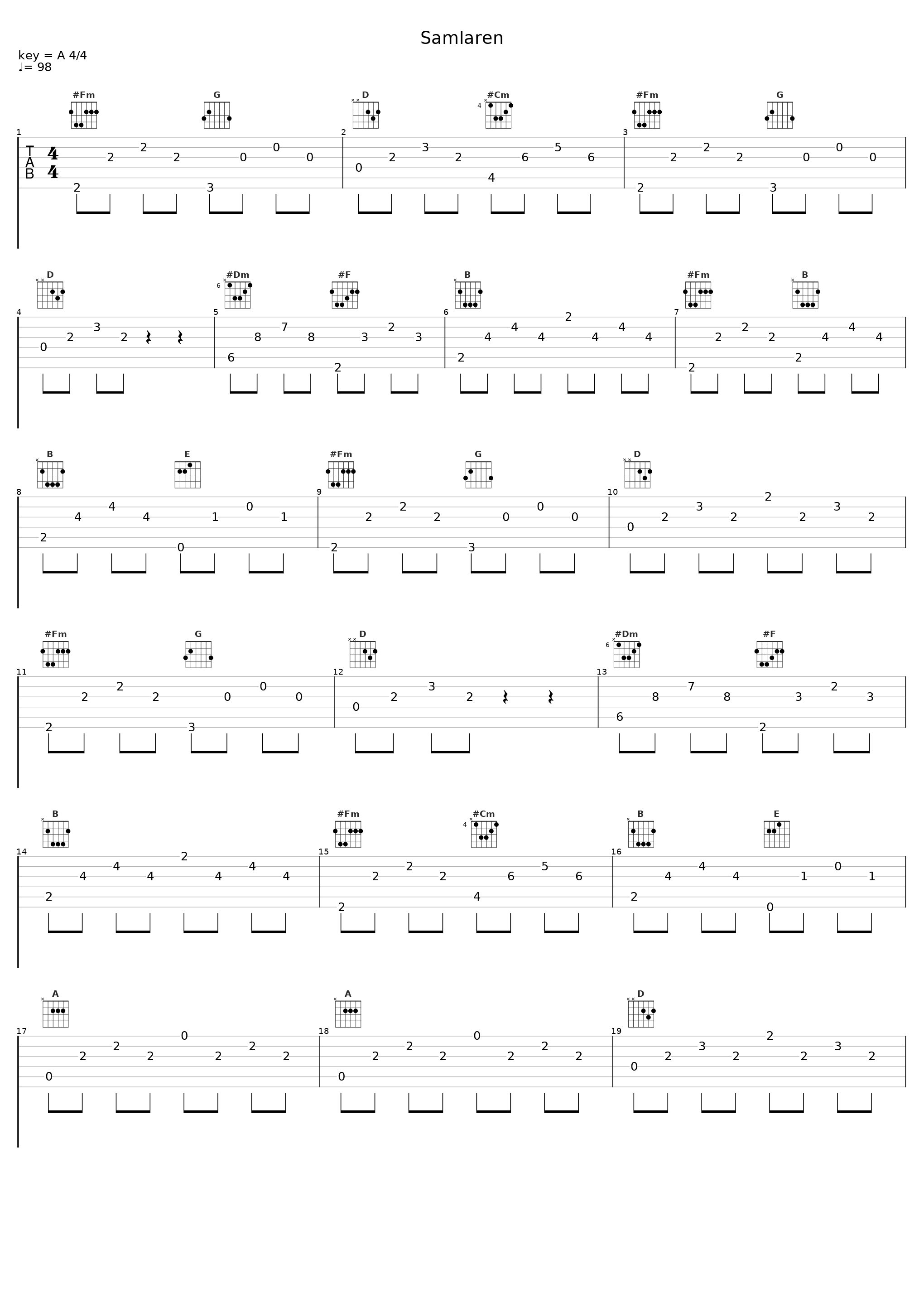 Samlaren_Amason,Amanda Bergman,Gustav Ejstes,Nils Törnqvist,Petter Winnberg,Pontus Winnberg_1