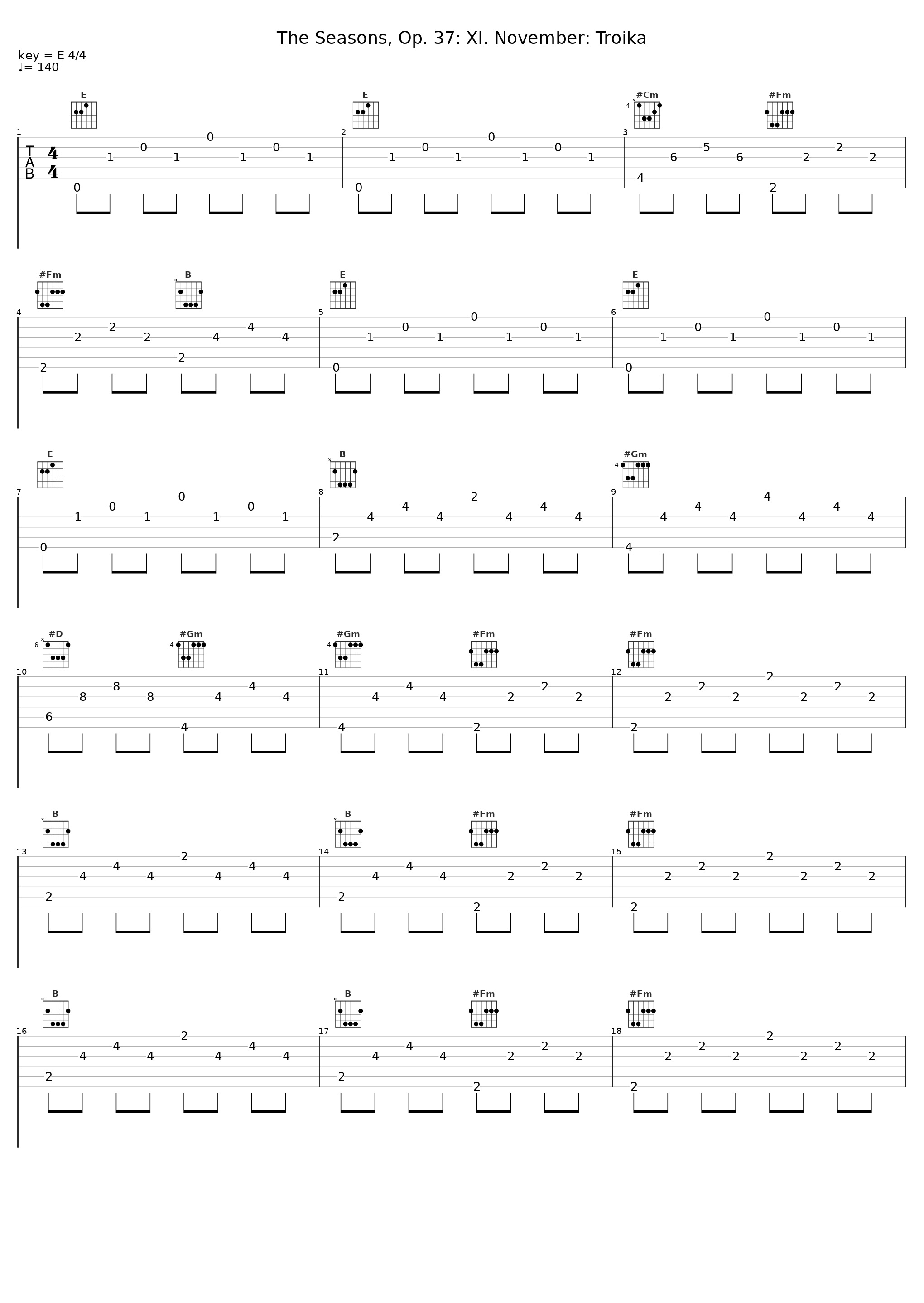 The Seasons, Op. 37: XI. November: Troika_Radoslav Kvapil_1