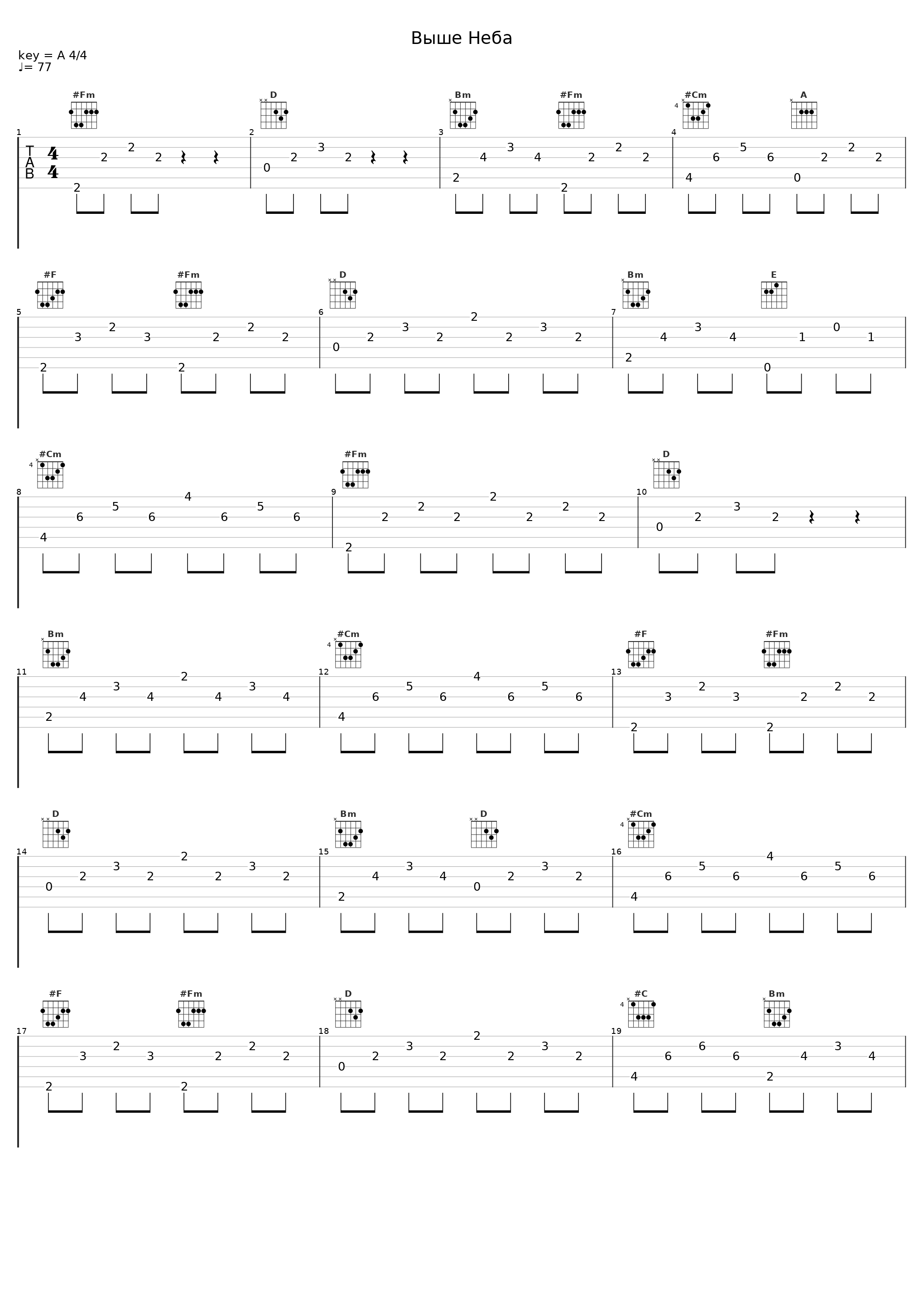 Выше Неба_L-Jane,T1One,Зомб,Александр Панасюк_1