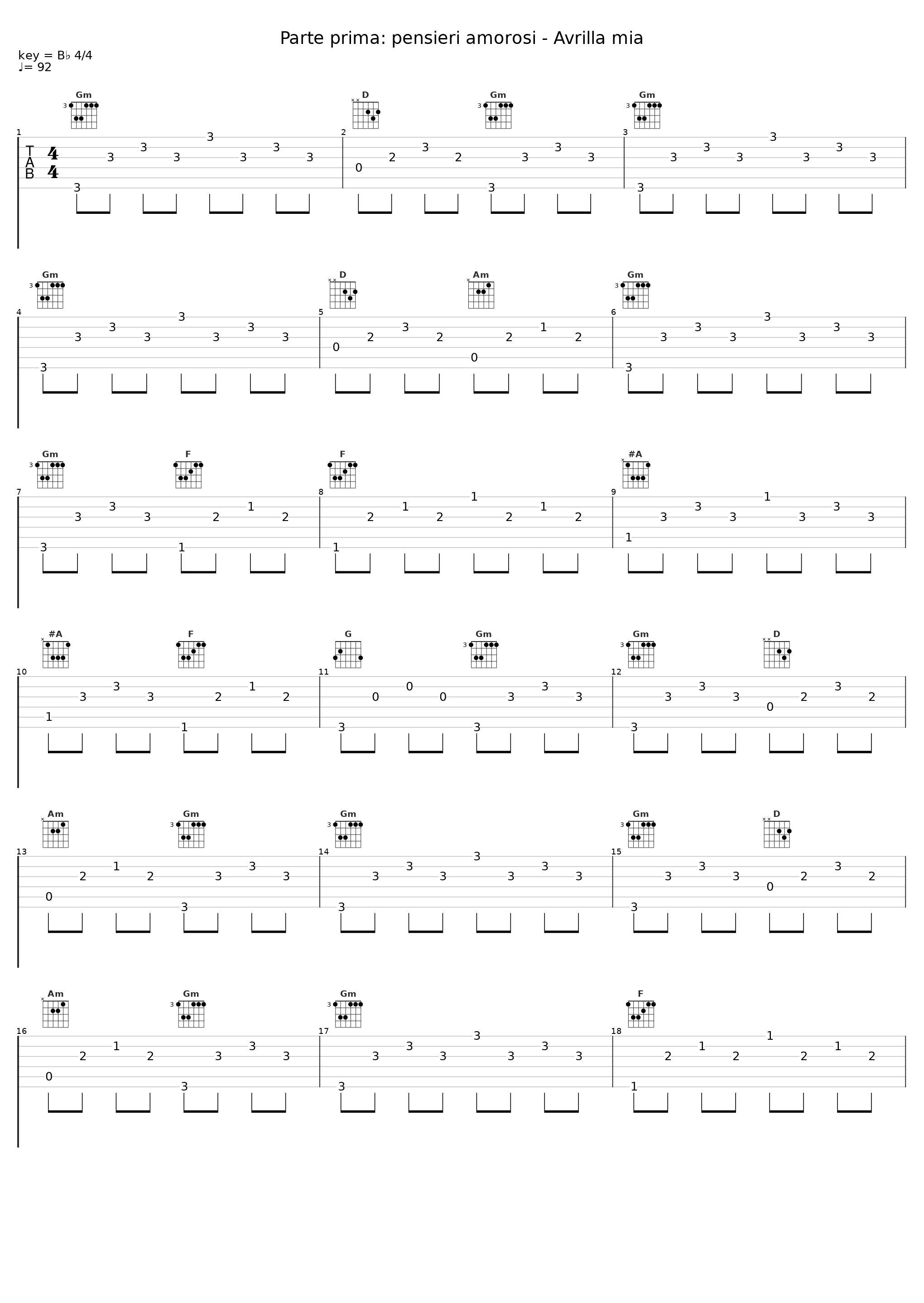 Parte prima: pensieri amorosi - Avrilla mia_L'Arpeggiata_1