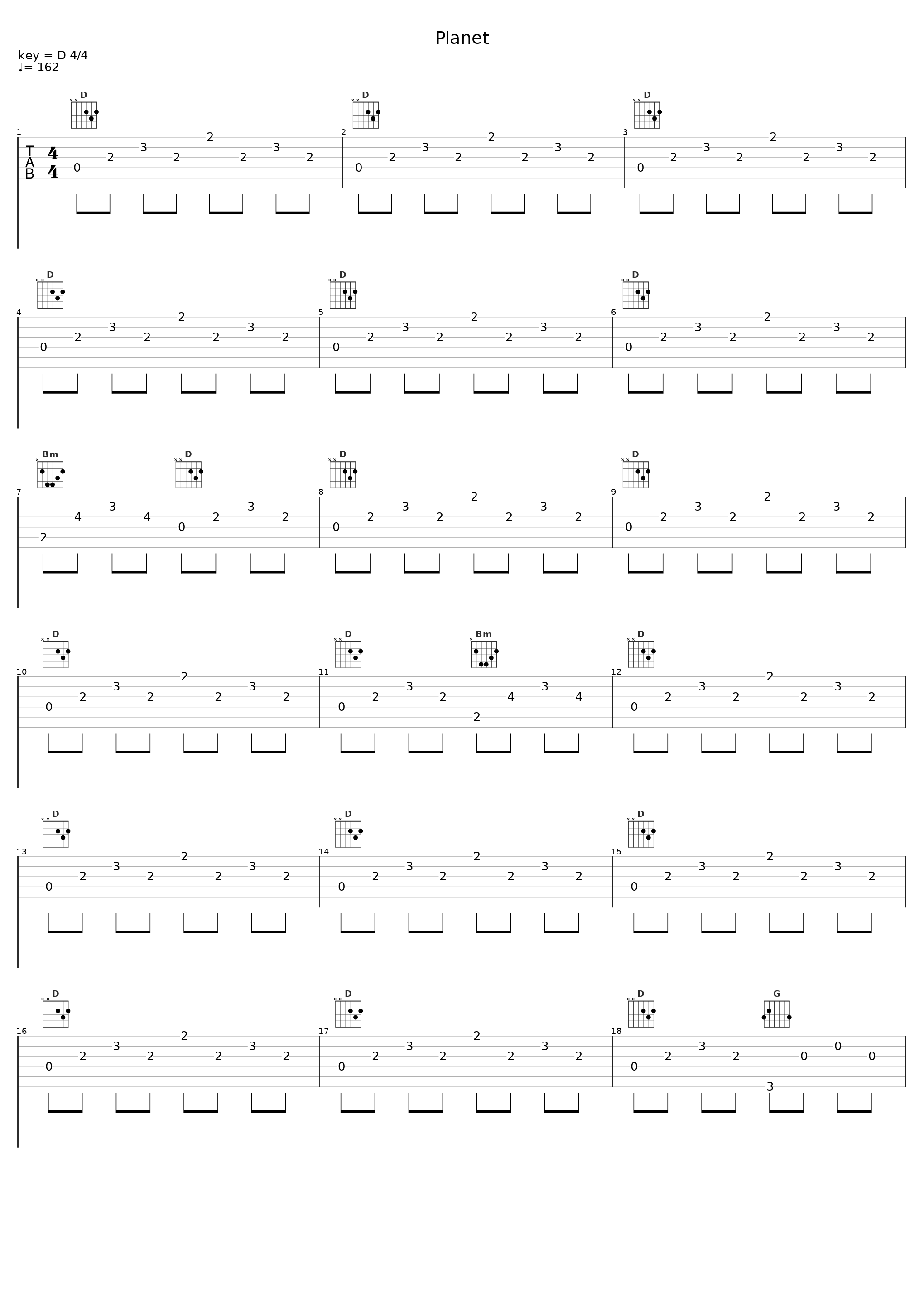 Planet_The Sugarcubes_1