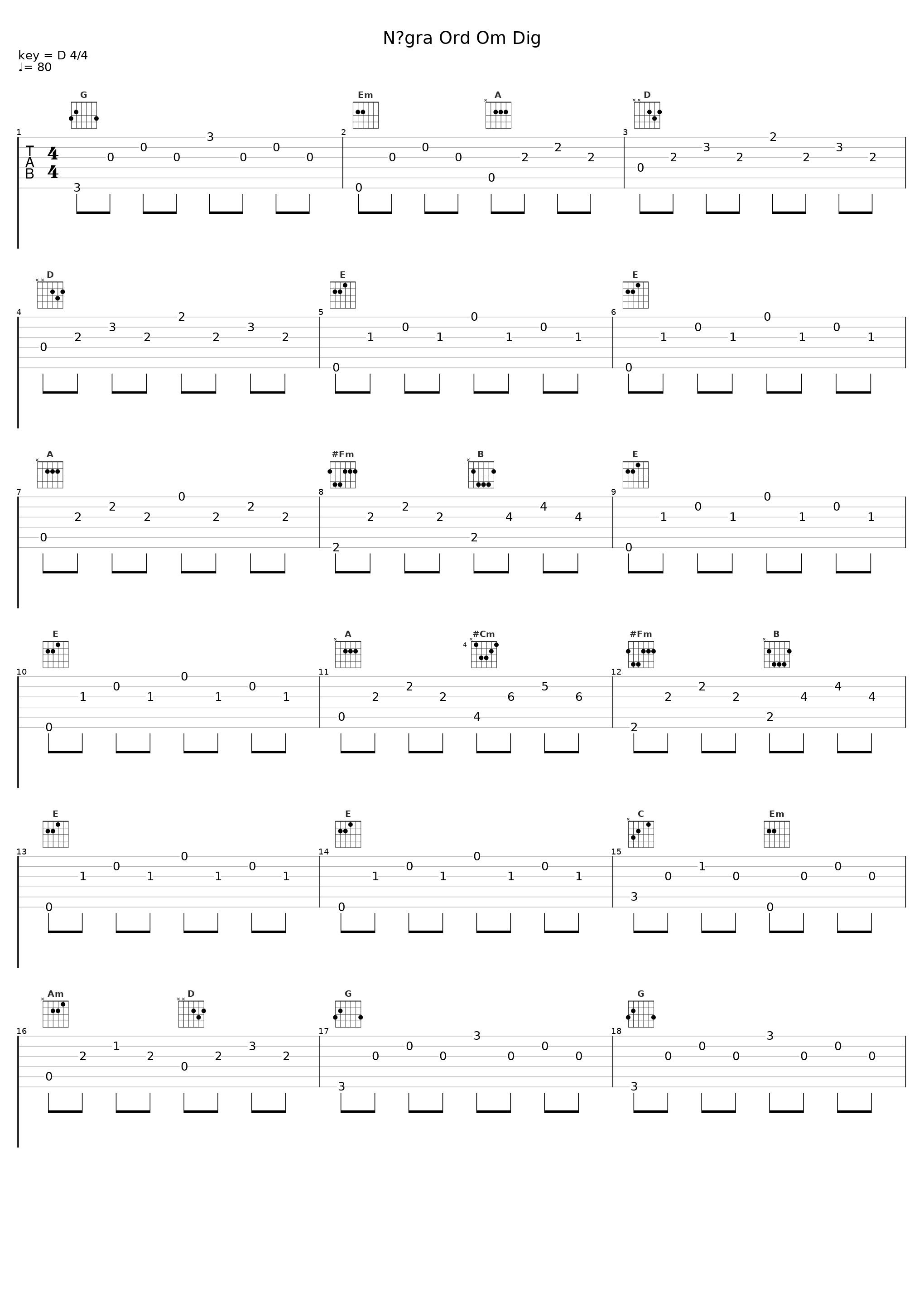 Några Ord Om Dig_Amason,Amanda Bergman,Gustav Ejstes,Nils Törnqvist,Petter Winnberg,Pontus Winnberg_1